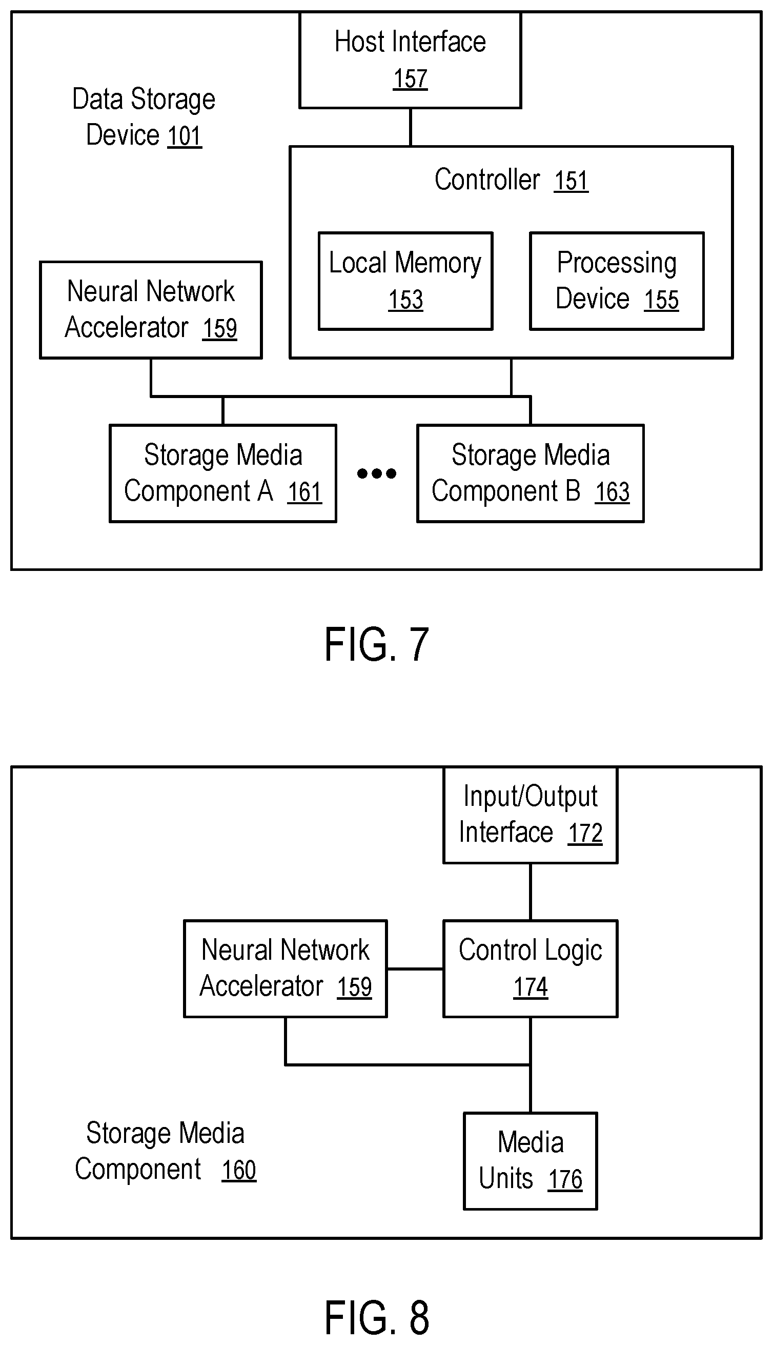 Patent US11775816 Figure 5 – Storage and access of neural network outputs in automotive predictive maintenance