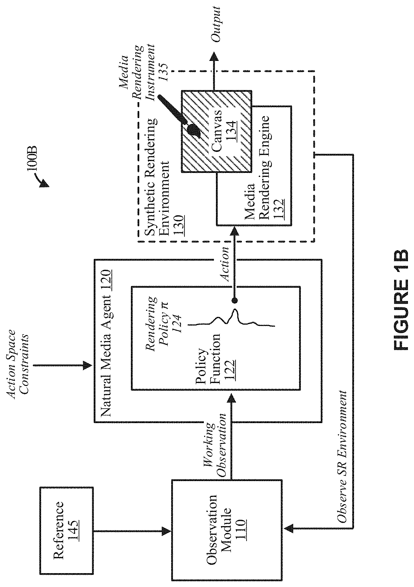 Patent US11775817 Figure 2 – Reinforcement learning-based techniques for training a natural media agent
