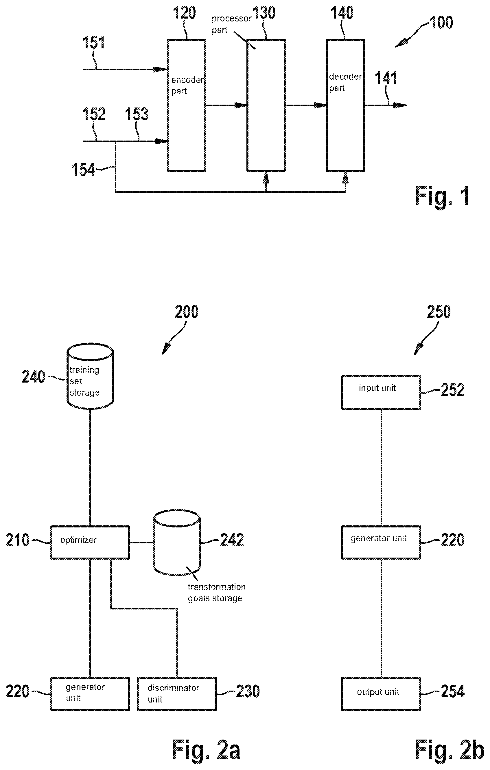 Patent US11775818 Figure 1 – Training system for training a generator neural network