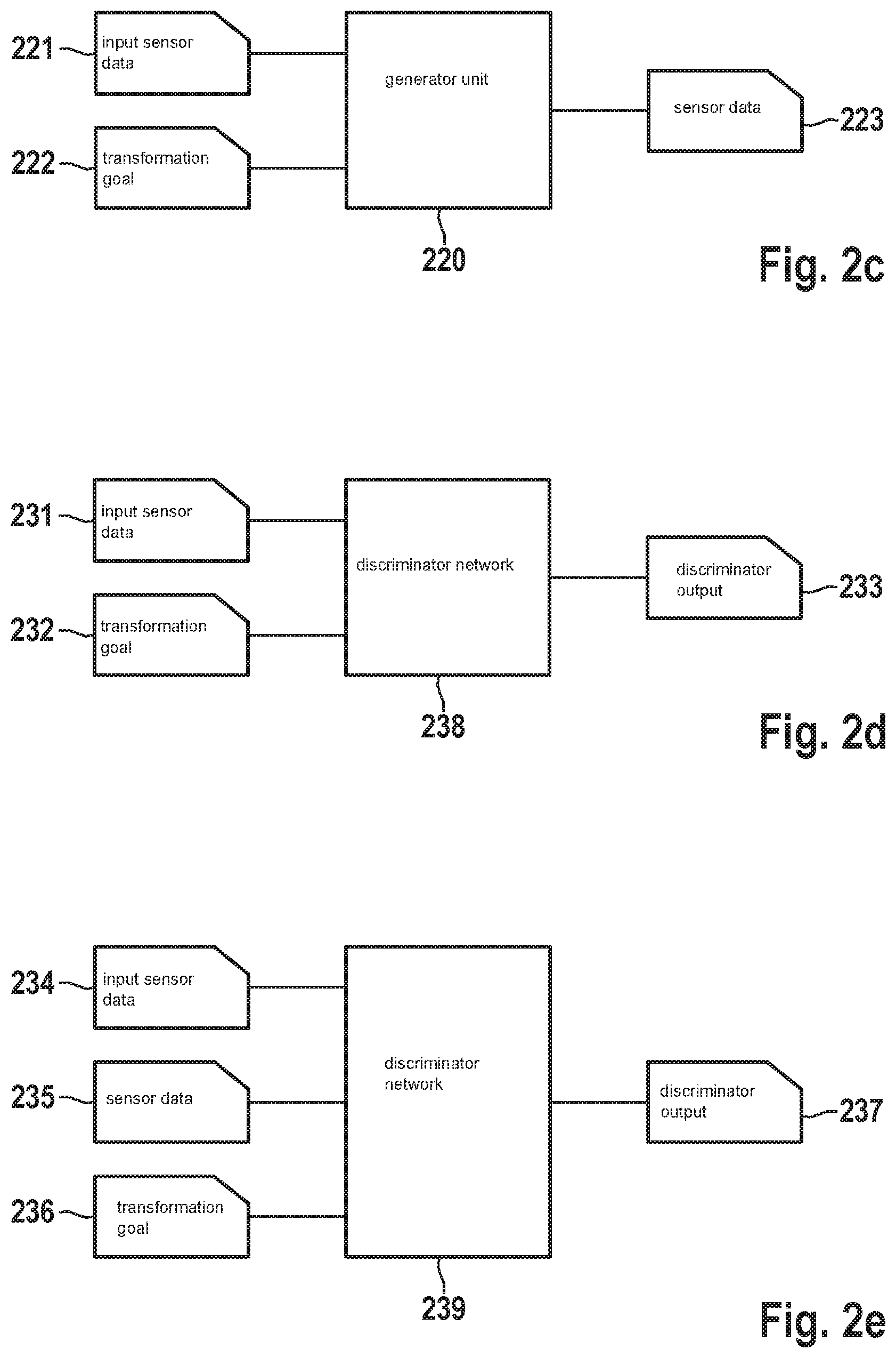 Patent US11775818 Figure 2 – Training system for training a generator neural network