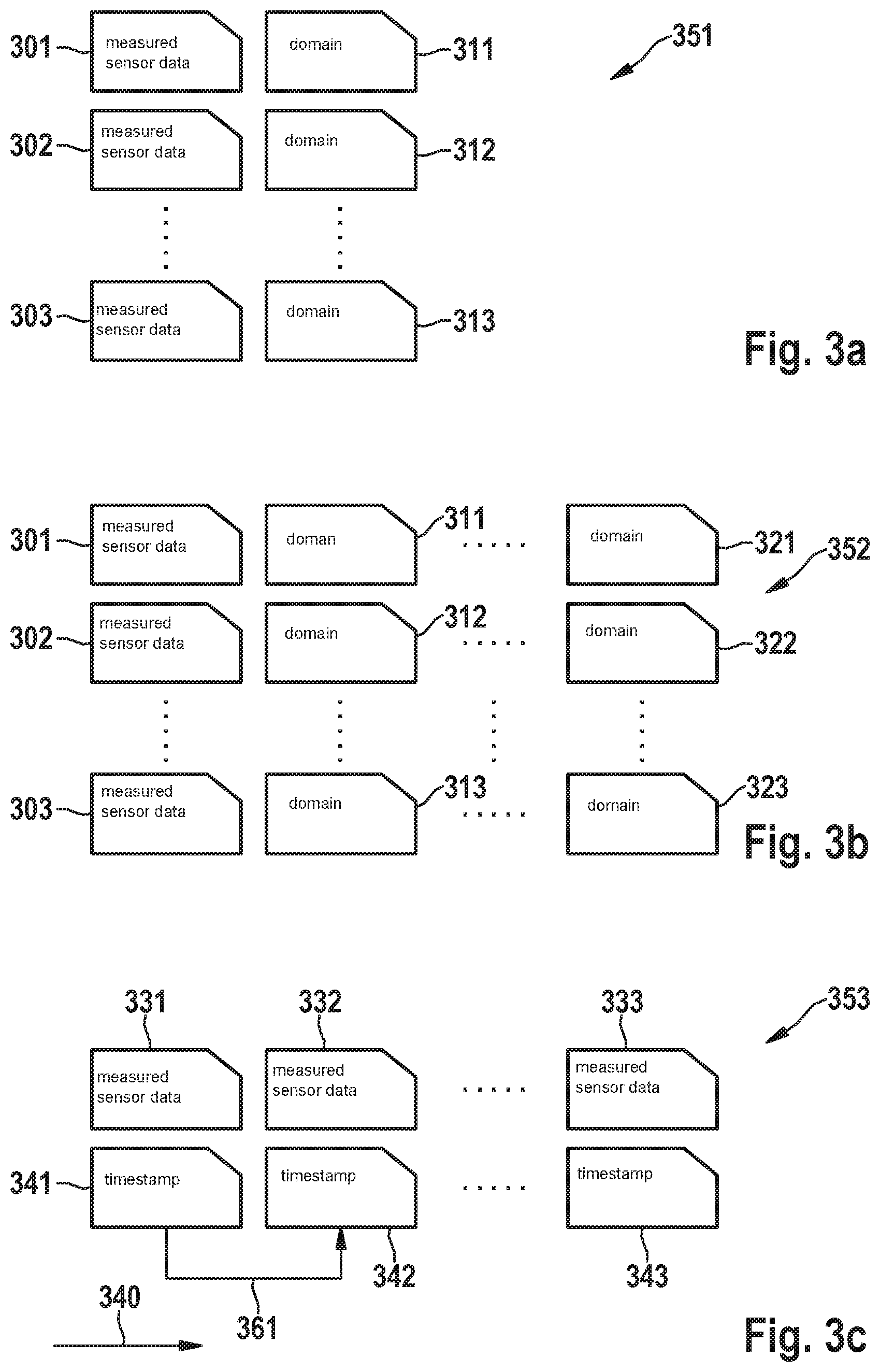 Patent US11775818 Figure 3 – Training system for training a generator neural network
