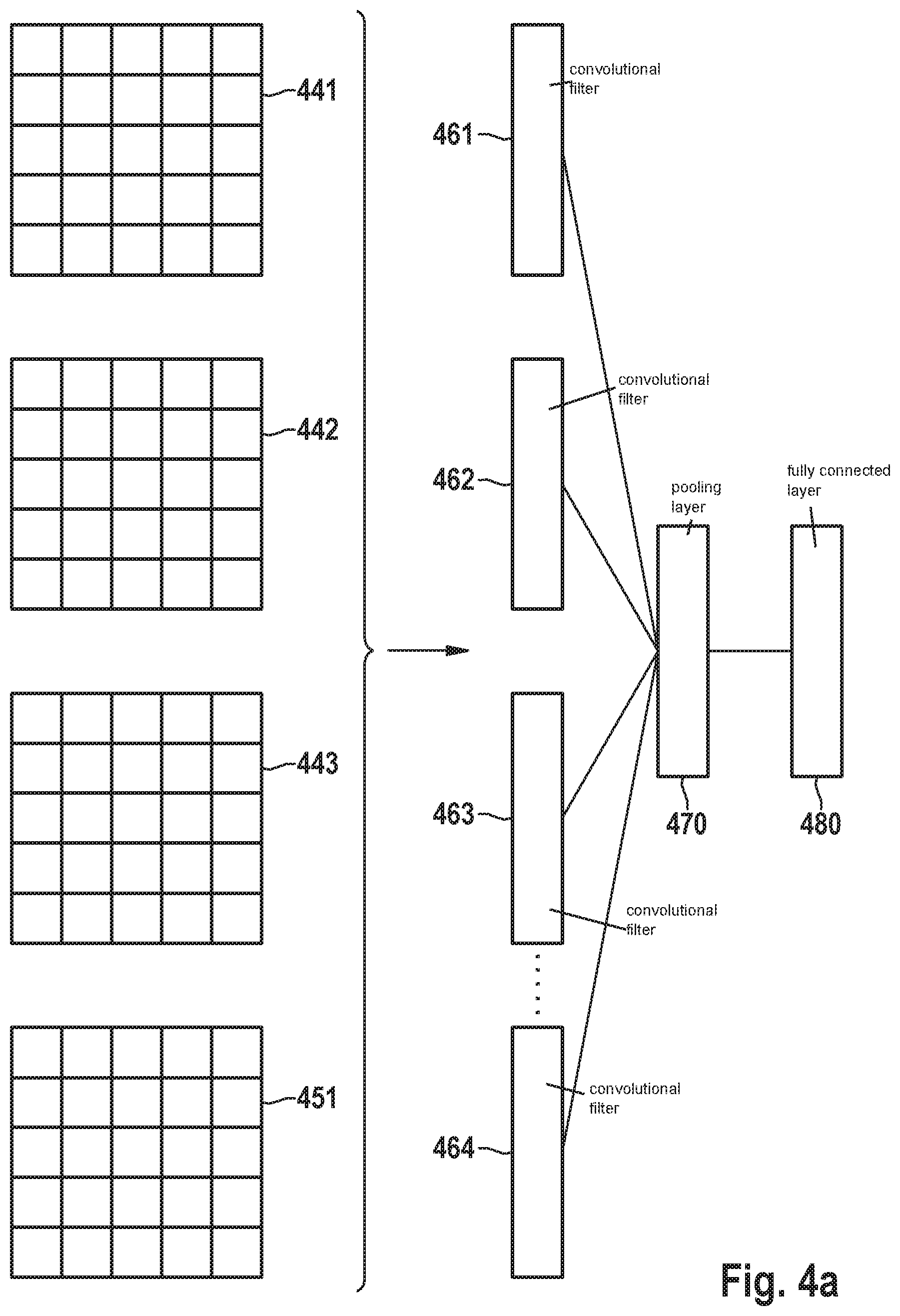 Patent US11775818 Figure 4 – Training system for training a generator neural network