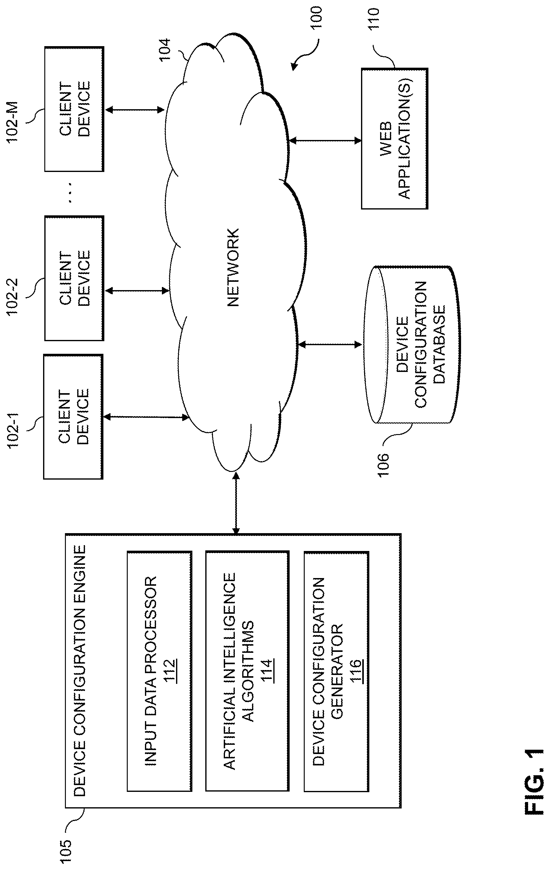 Patent US11775819 Figure 1 – Automated configuration determinations for data center devices using artificial intelligence techniques