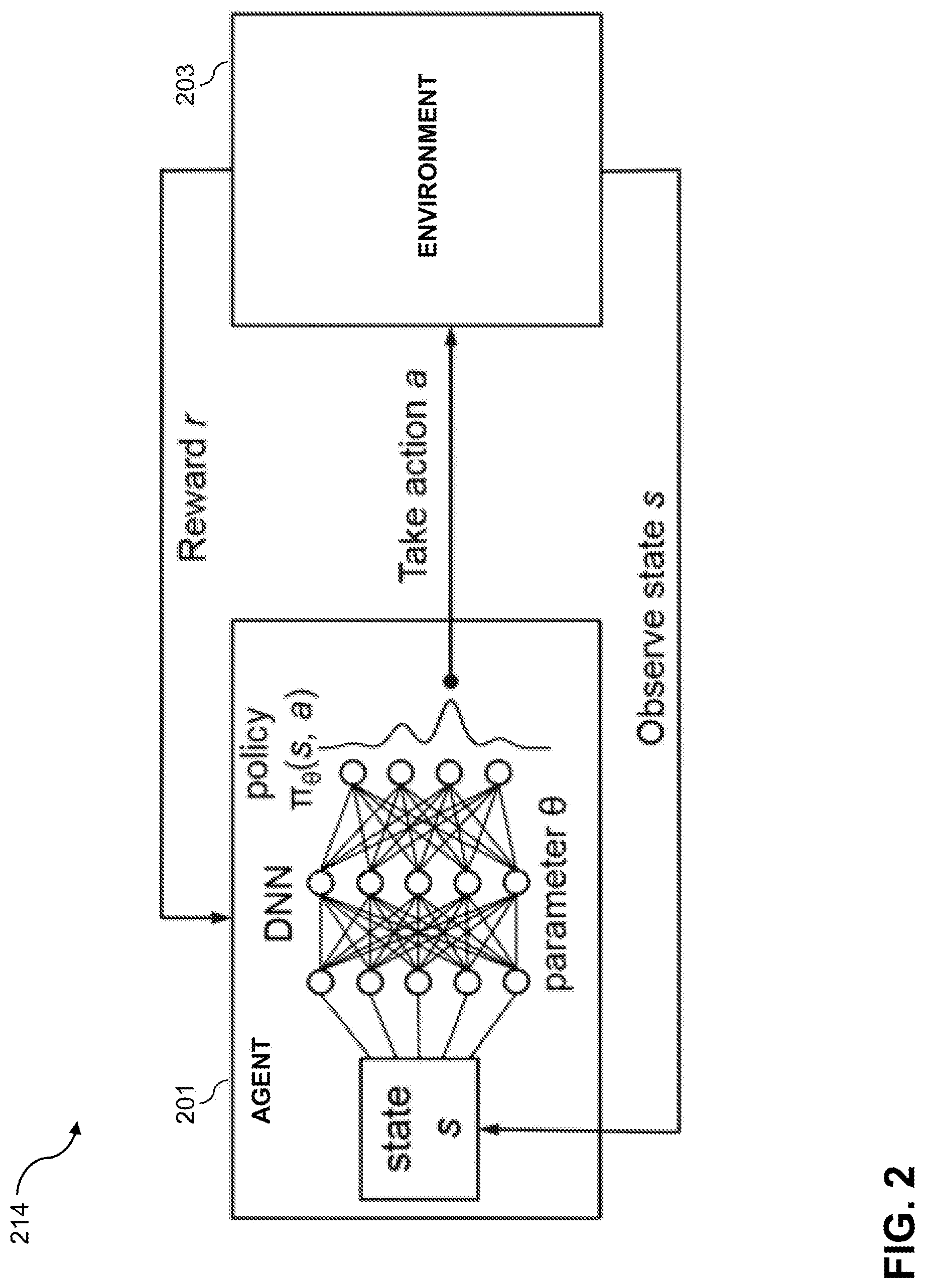 Patent US11775819 Figure 2 – Automated configuration determinations for data center devices using artificial intelligence techniques
