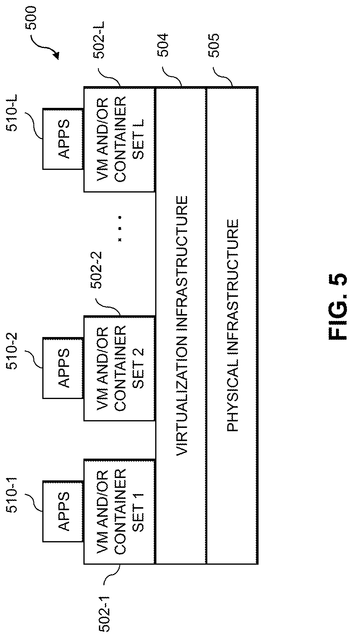 Patent US11775819 Figure 7 – Automated configuration determinations for data center devices using artificial intelligence techniques