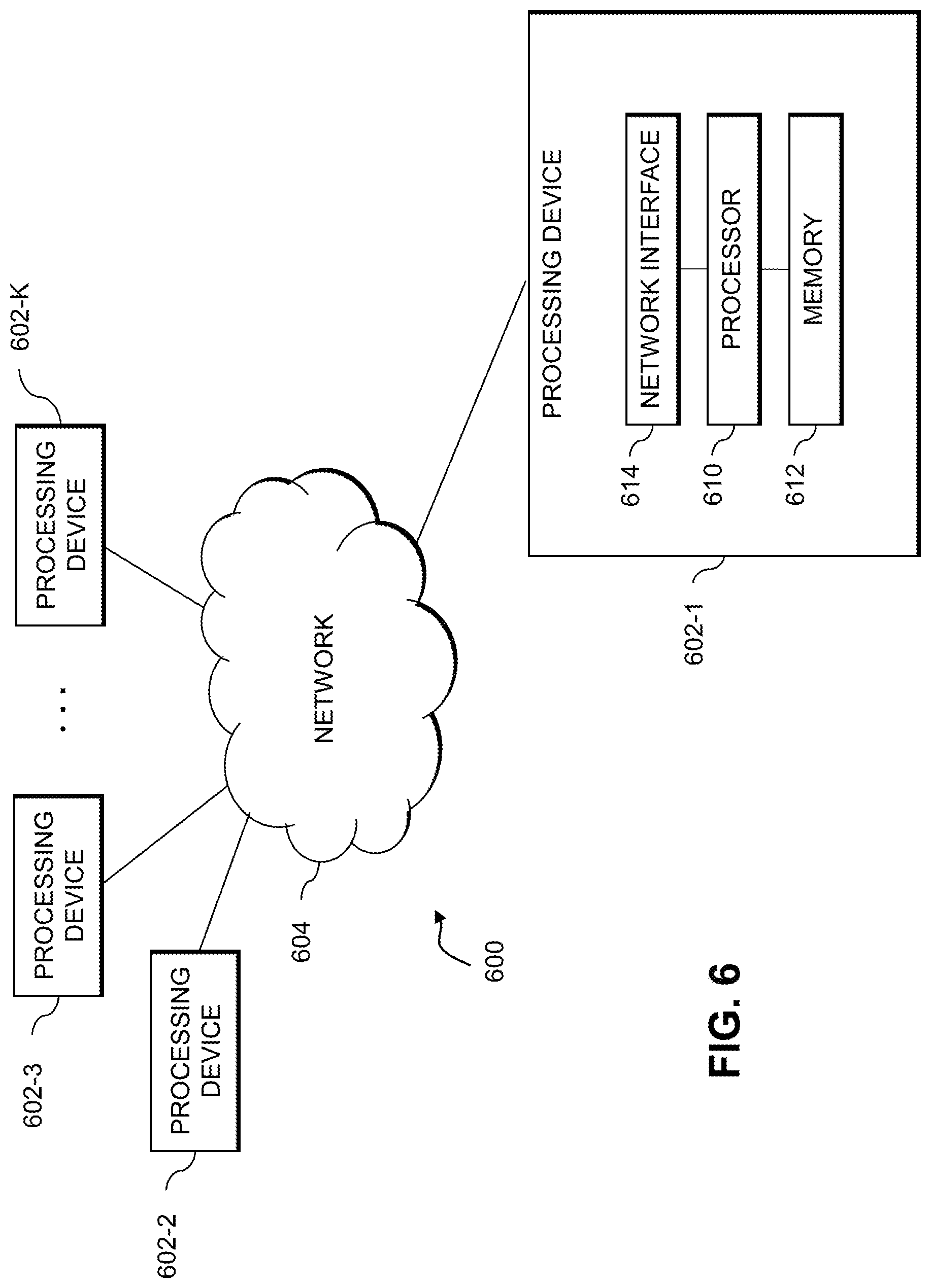 Patent US11775819 Figure 8 – Automated configuration determinations for data center devices using artificial intelligence techniques