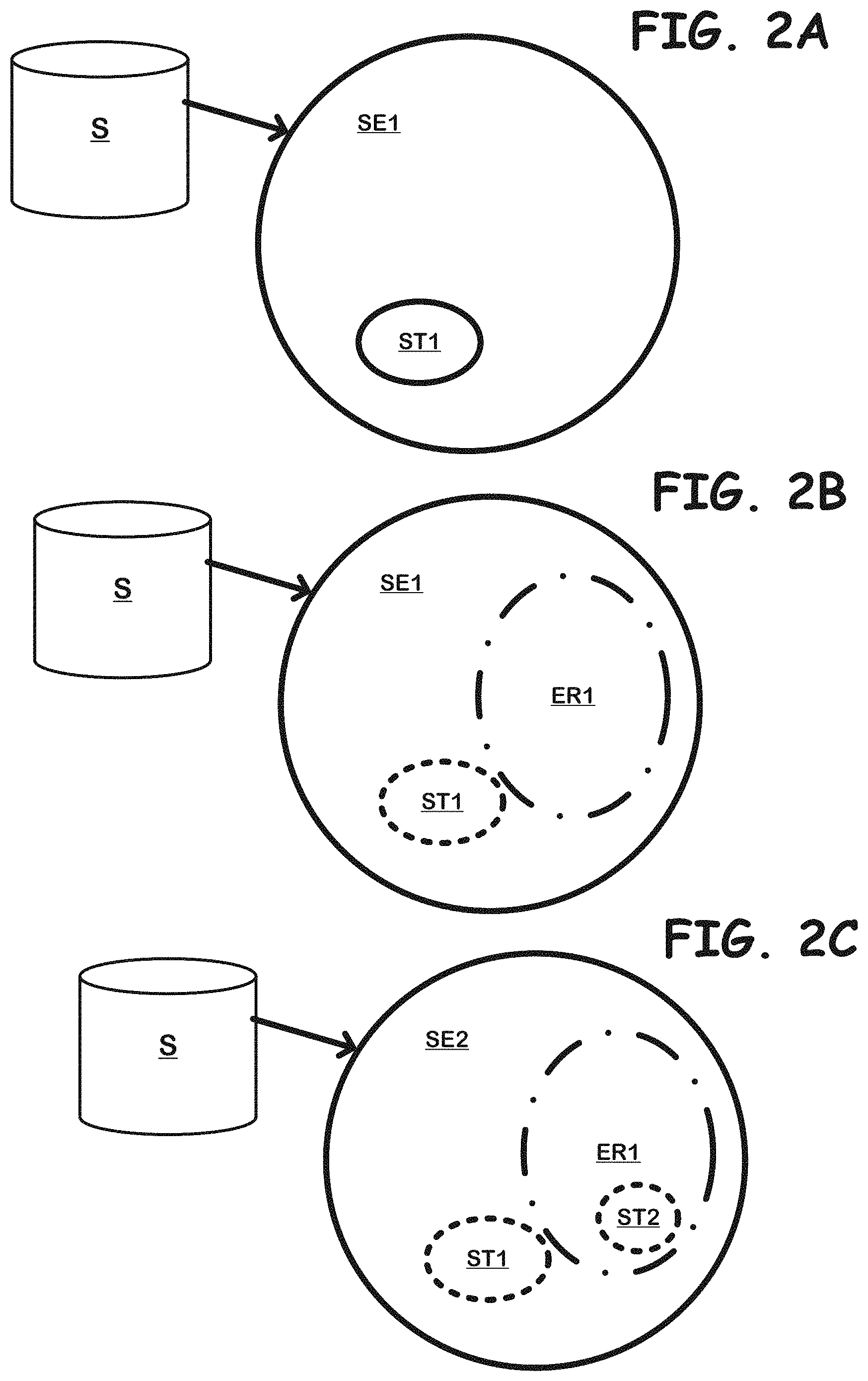 Patent US11775822 Figure 2 – Classification model training using diverse training source and inference engine using same