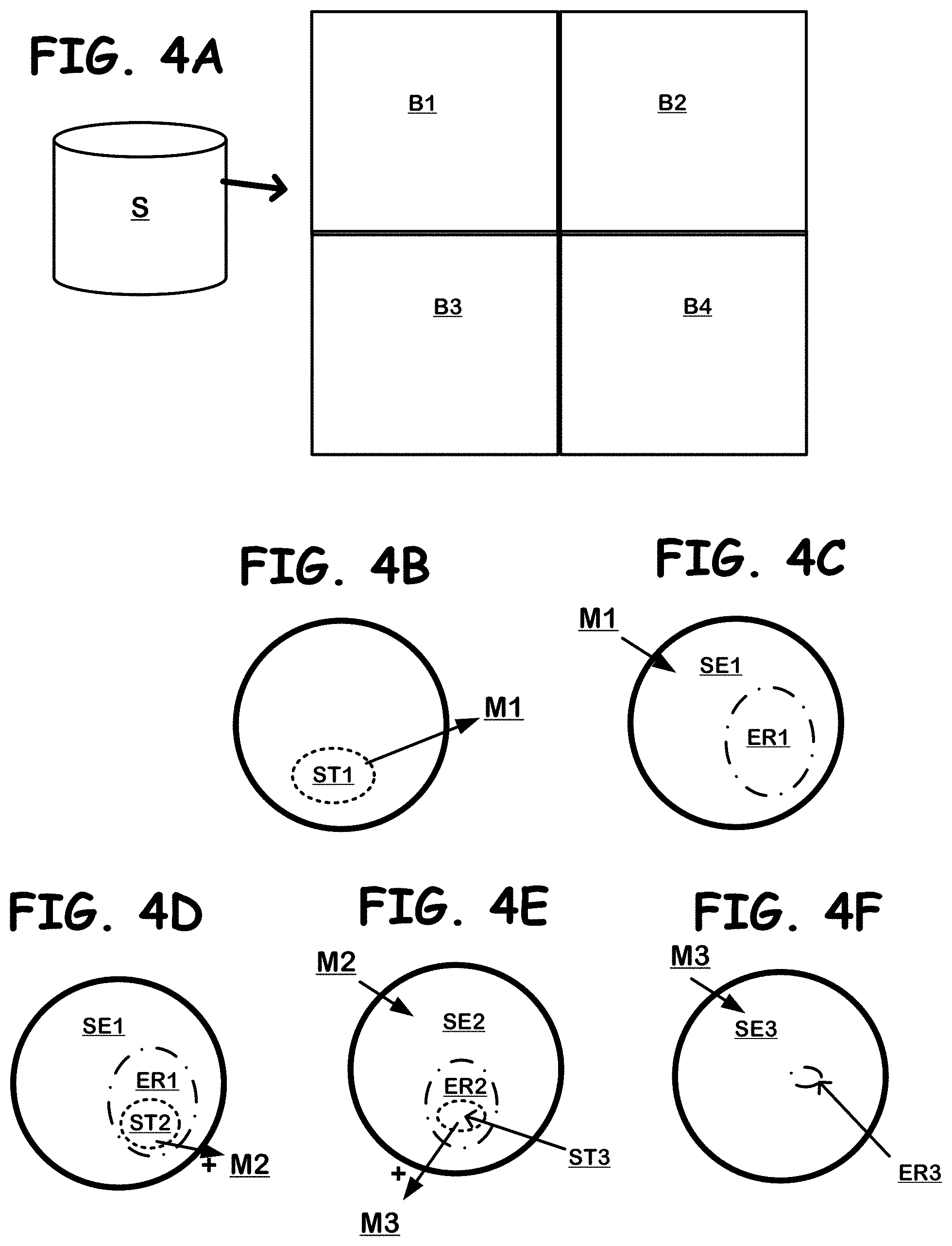 Patent US11775822 Figure 5 – Classification model training using diverse training source and inference engine using same