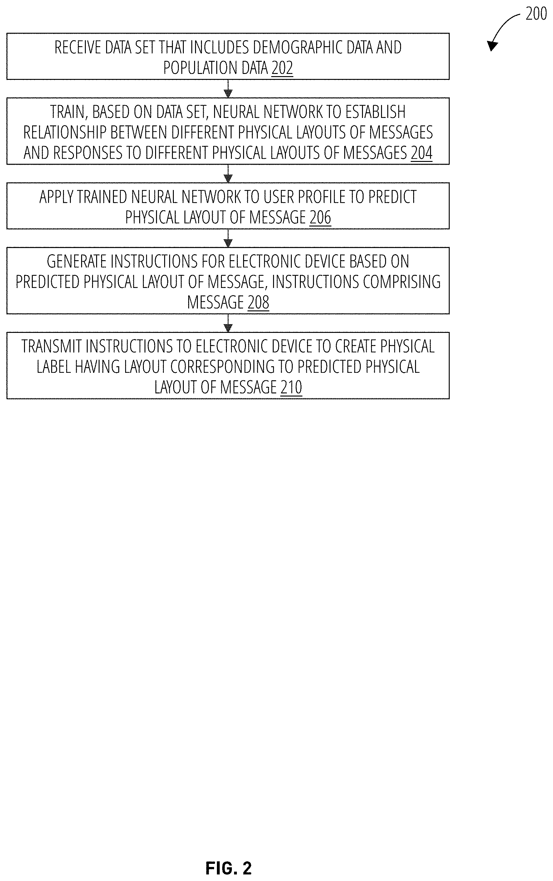 Patent US11775824 Figure 2 – Labeling apparatus