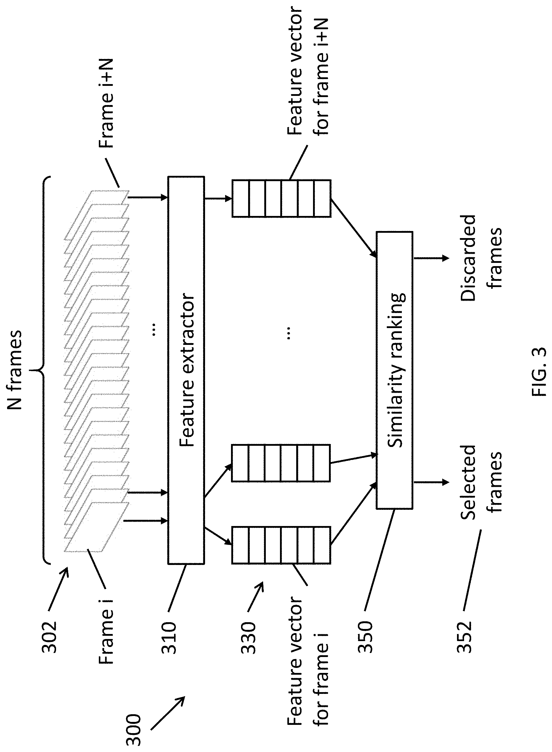 Patent US11775827 Figure 3 – Methods and systems for real-time data reduction