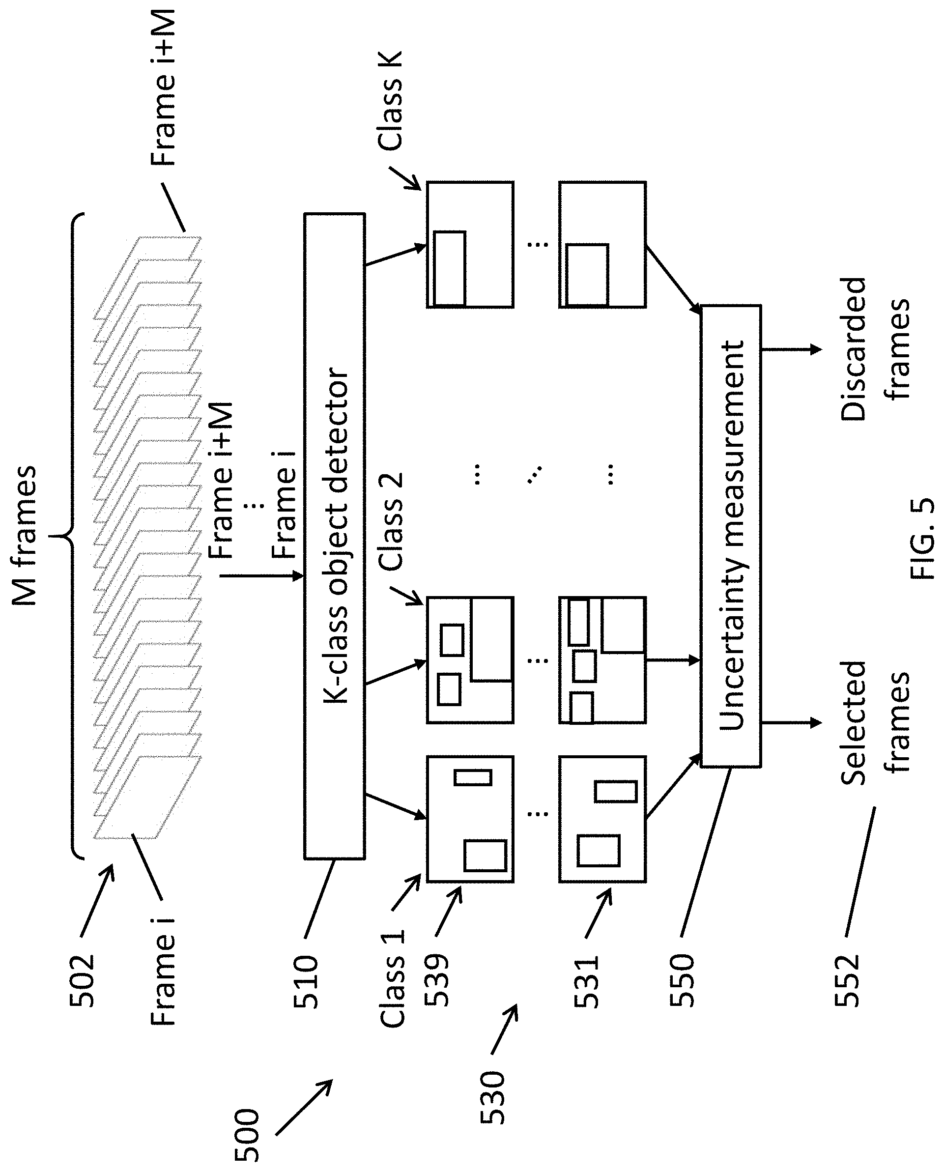 Patent US11775827 Figure 5 – Methods and systems for real-time data reduction