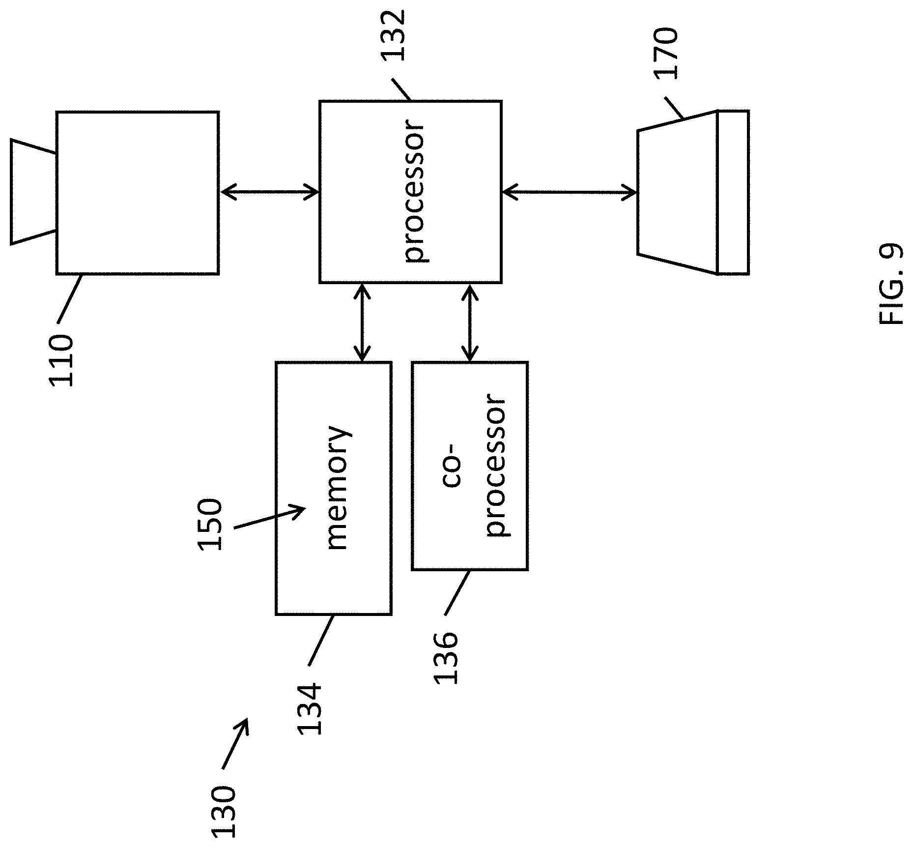 Patent US11775827 Figure 9 – Methods and systems for real-time data reduction
