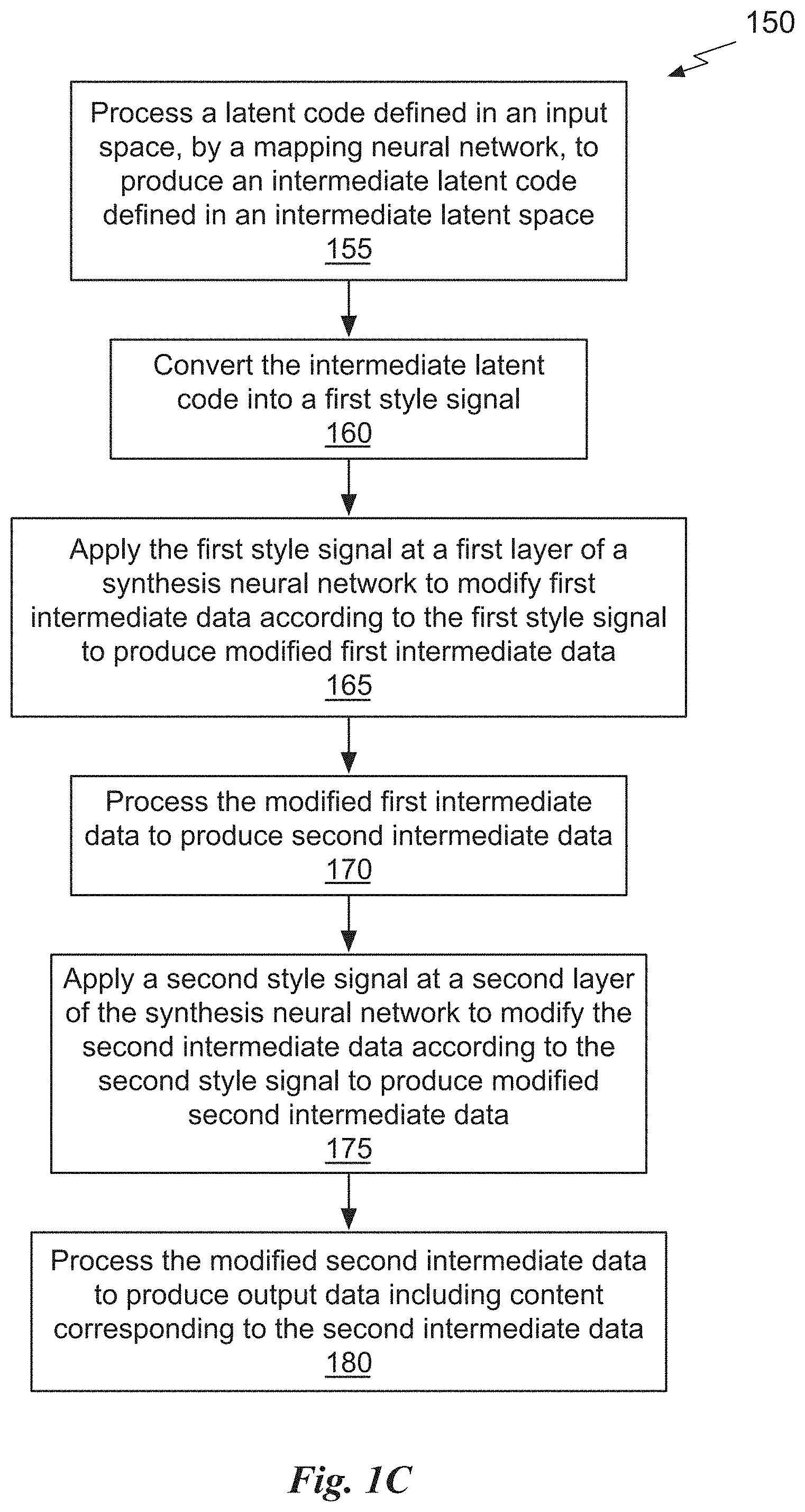 Patent US11775829 Figure 3 – Generative adversarial neural network assisted video reconstruction