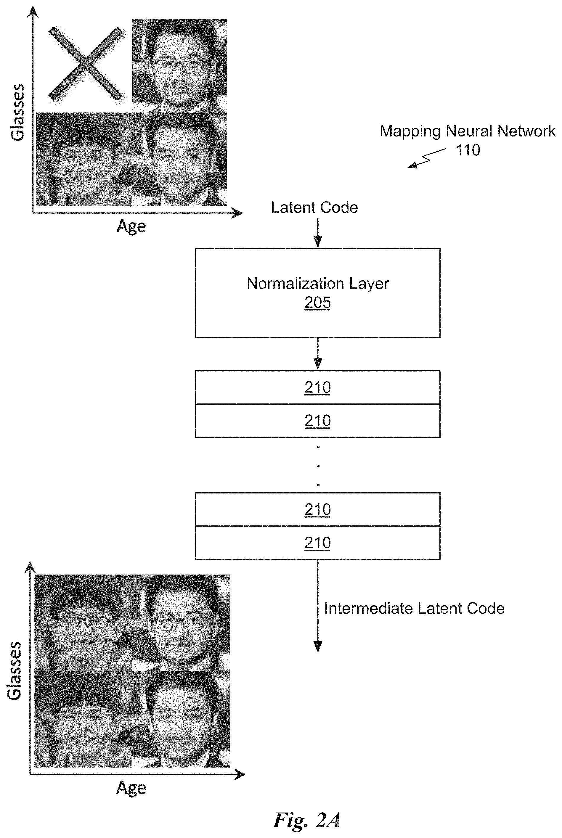 Patent US11775829 Figure 4 – Generative adversarial neural network assisted video reconstruction