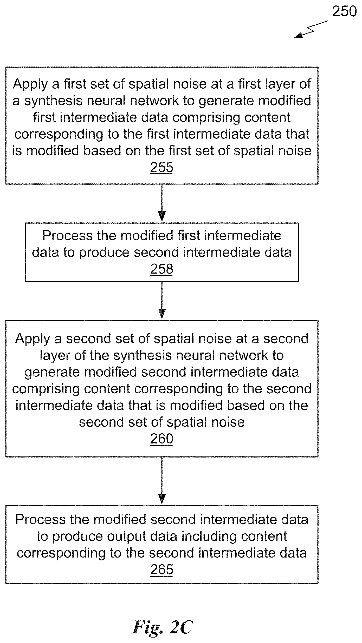 Patent US11775829 Figure 6 – Generative adversarial neural network assisted video reconstruction