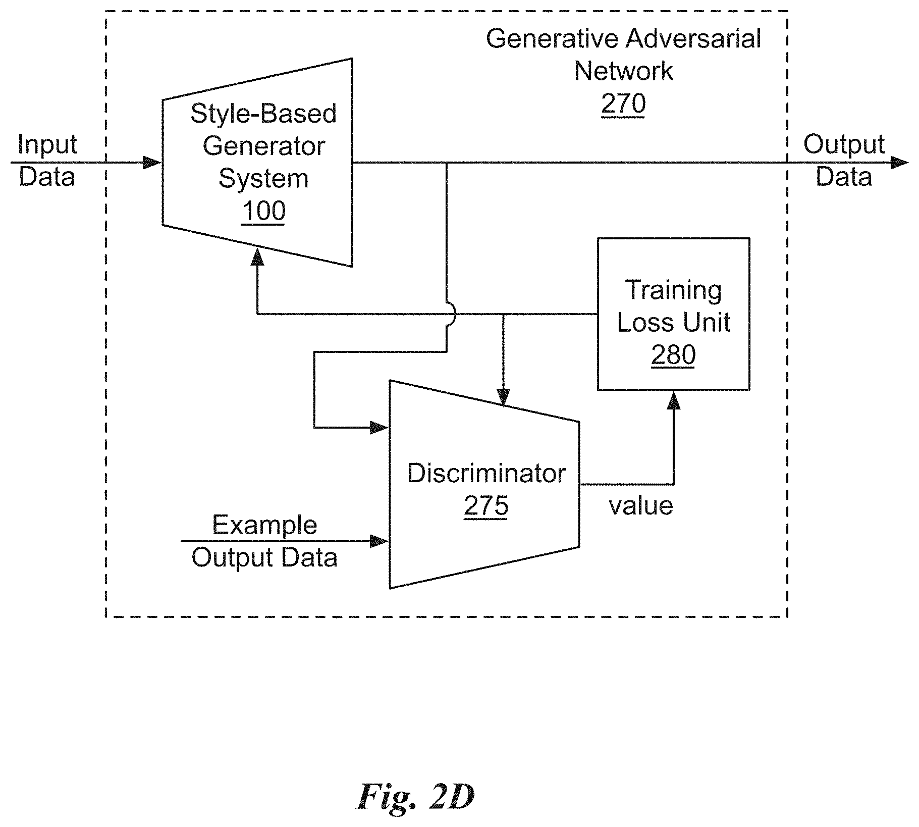 Patent US11775829 Figure 7 – Generative adversarial neural network assisted video reconstruction
