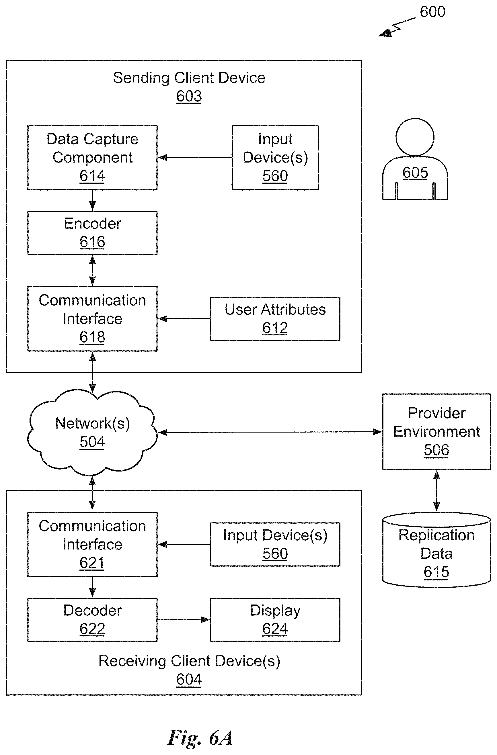 Patent US11775829 Figure 15 – Generative adversarial neural network assisted video reconstruction