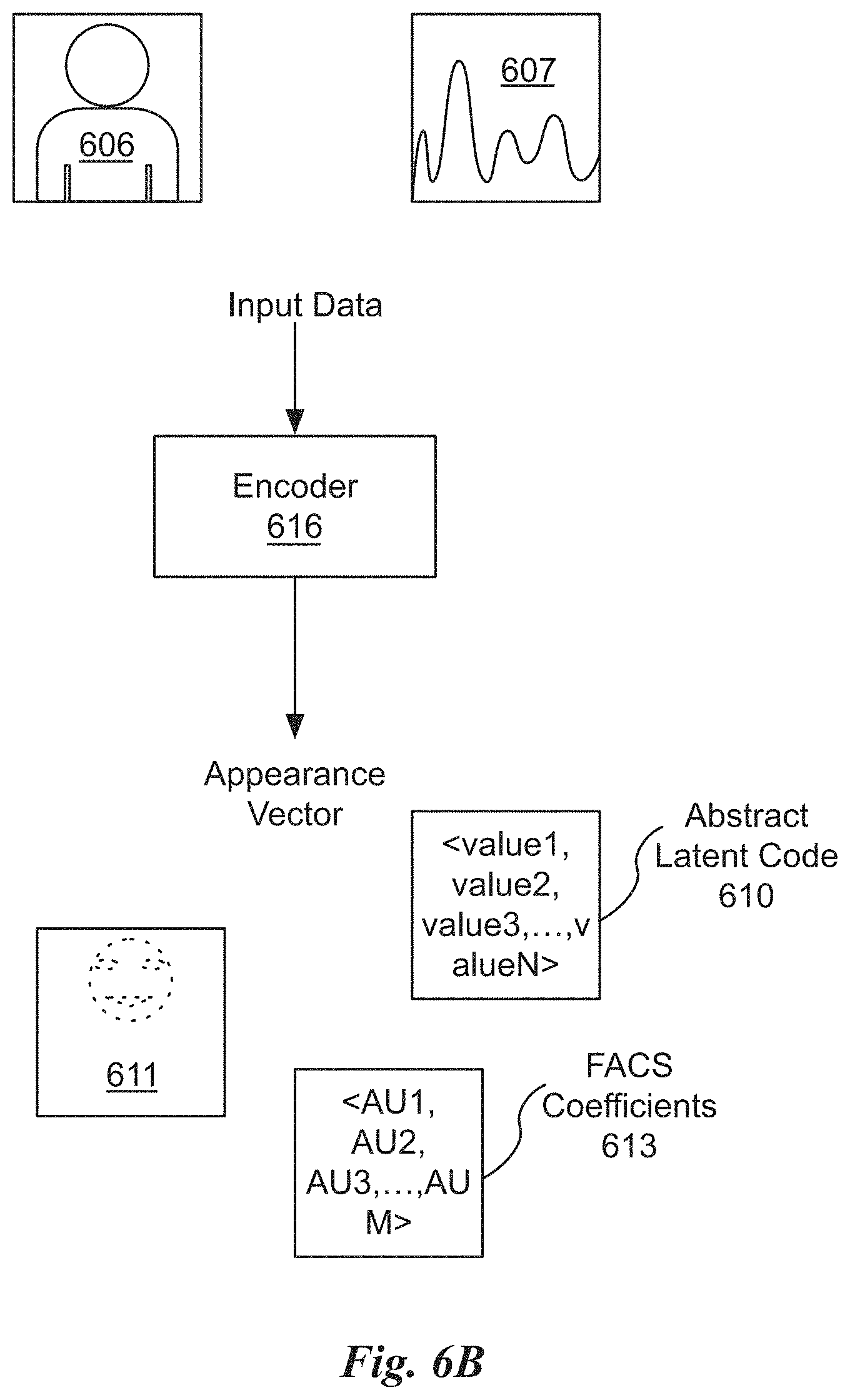 Patent US11775829 Figure 16 – Generative adversarial neural network assisted video reconstruction