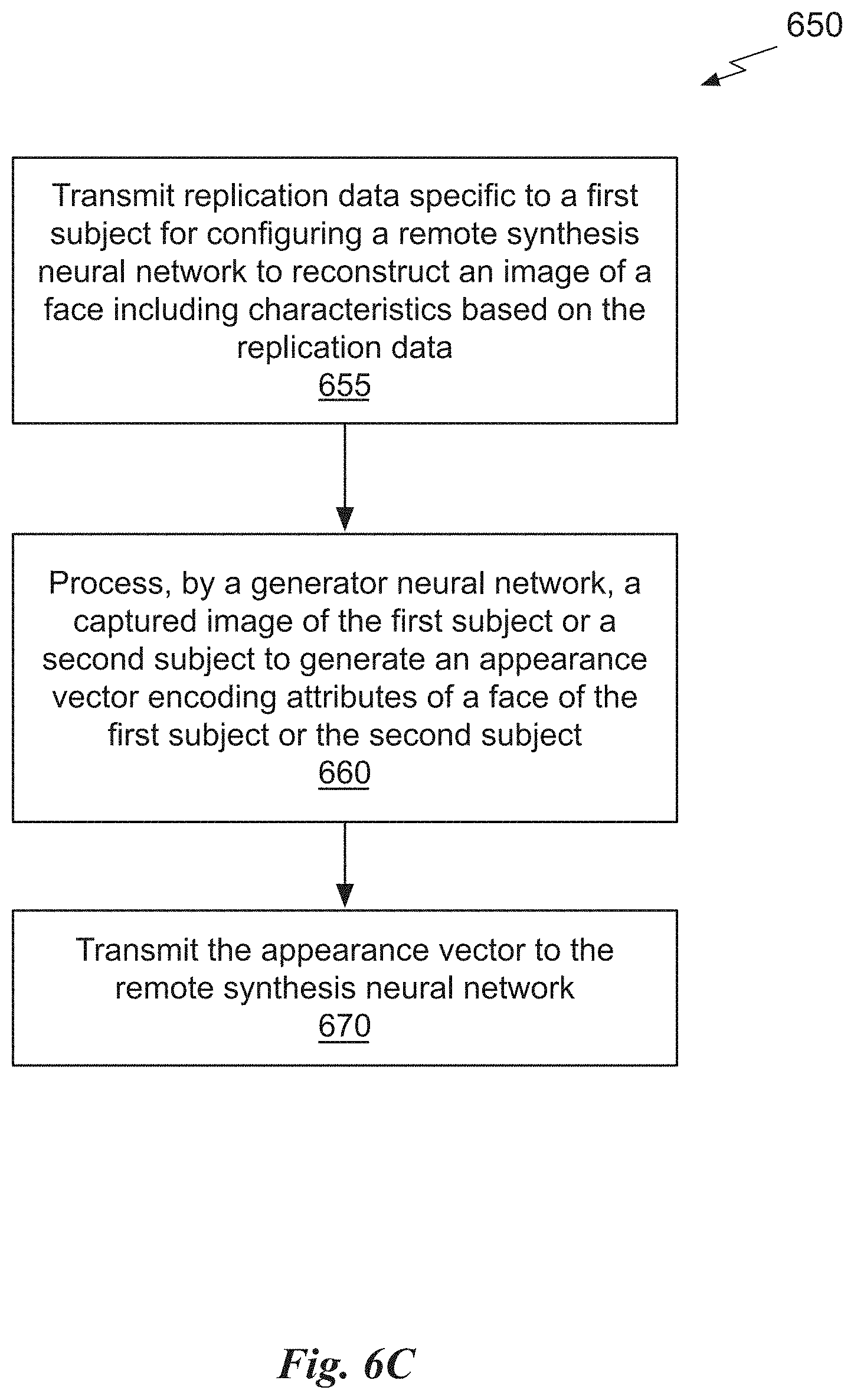 Patent US11775829 Figure 17 – Generative adversarial neural network assisted video reconstruction