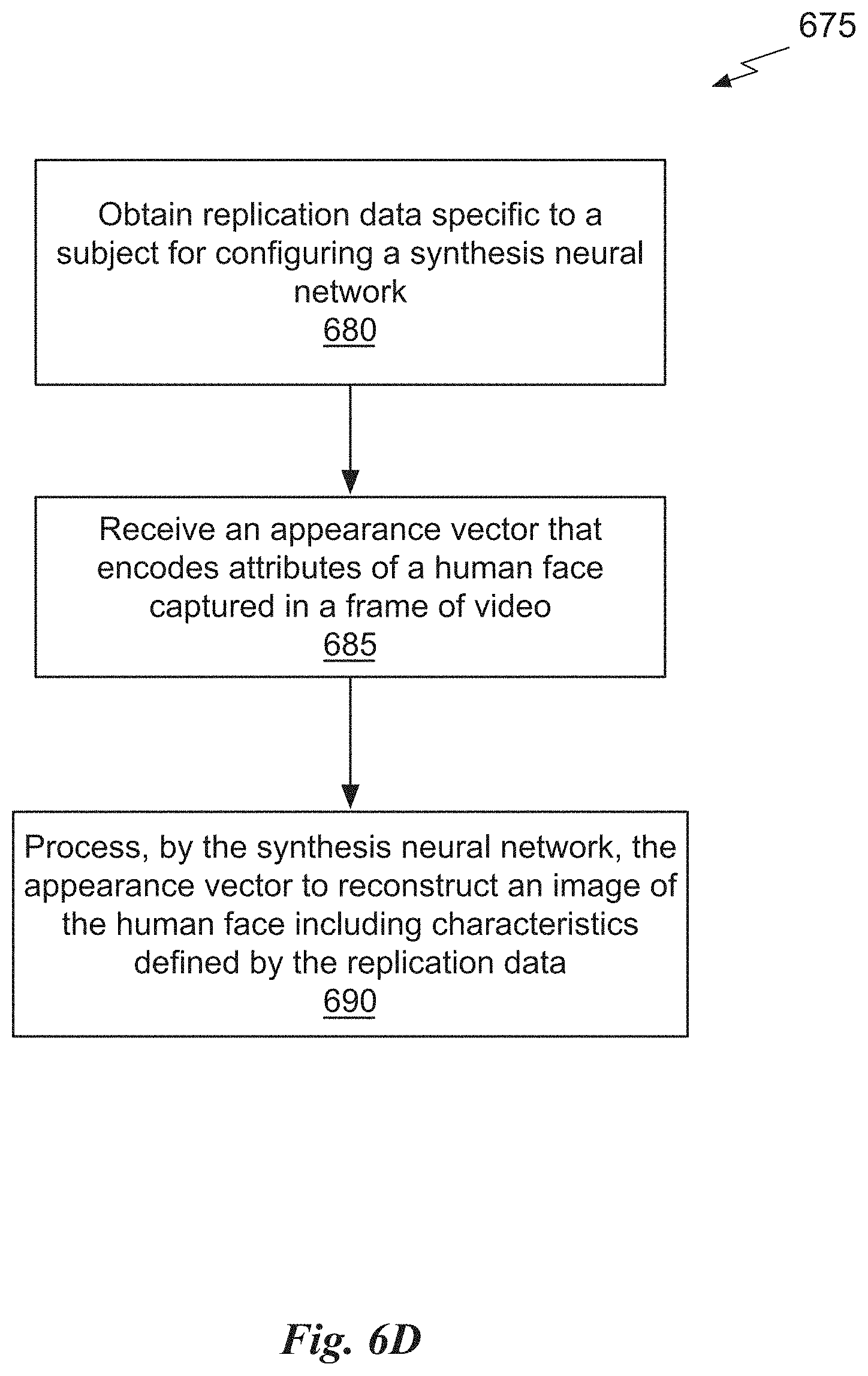 Patent US11775829 Figure 18 – Generative adversarial neural network assisted video reconstruction