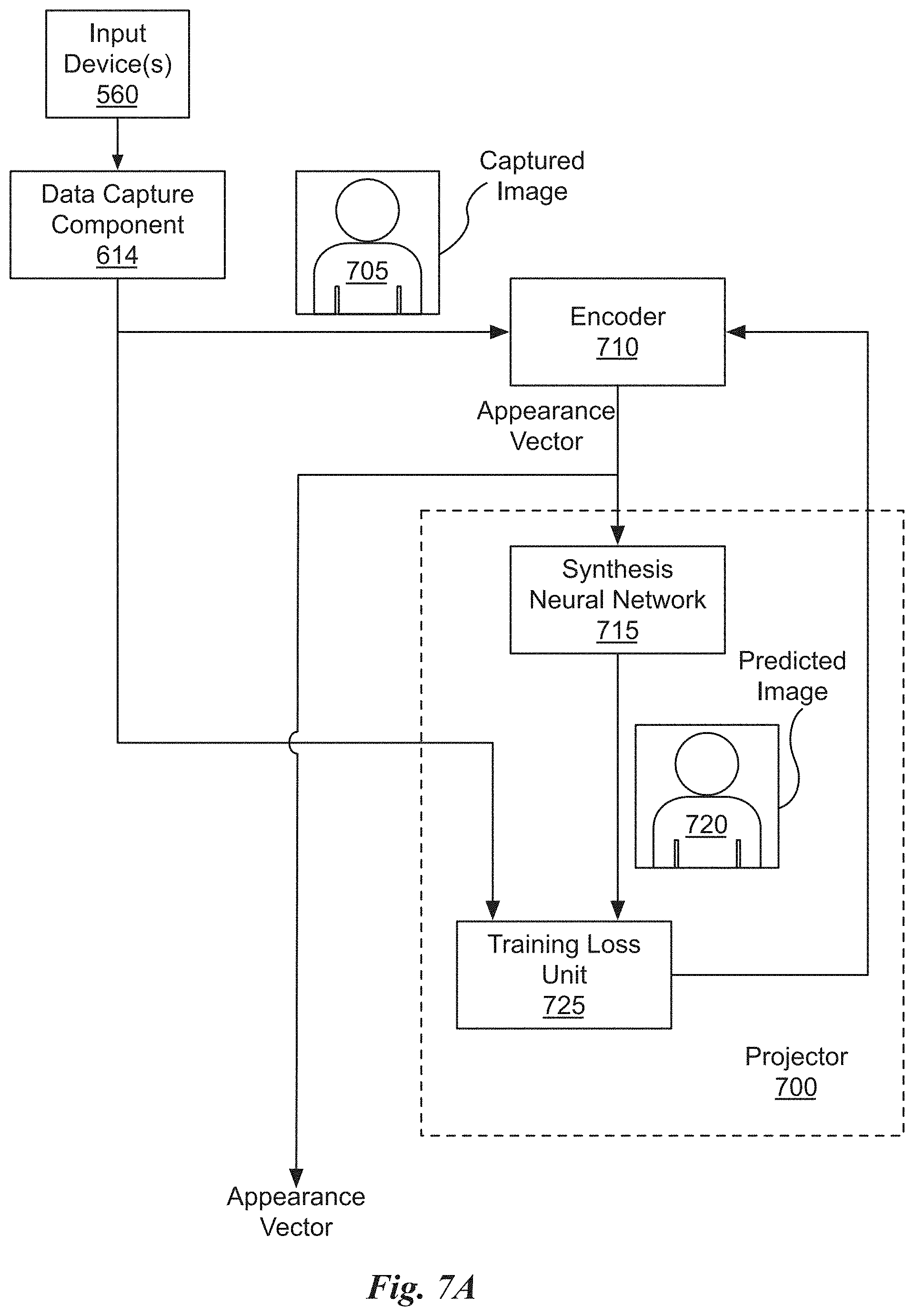 Patent US11775829 Figure 19 – Generative adversarial neural network assisted video reconstruction