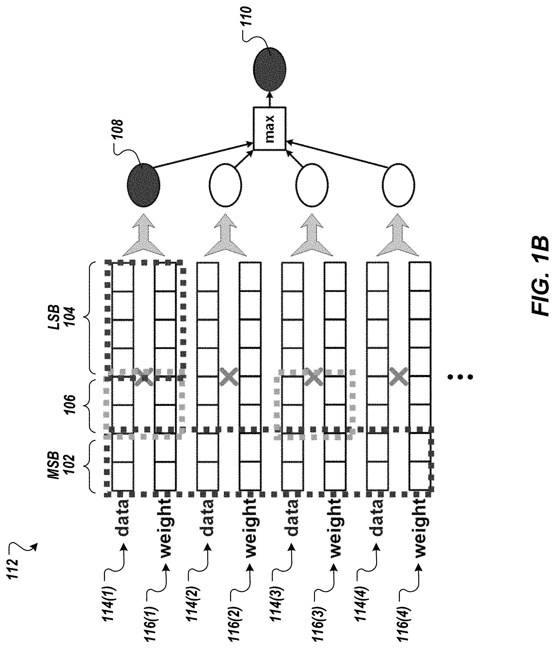 Patent US11775831 Figure 2 – Cascaded computing for convolutional neural networks