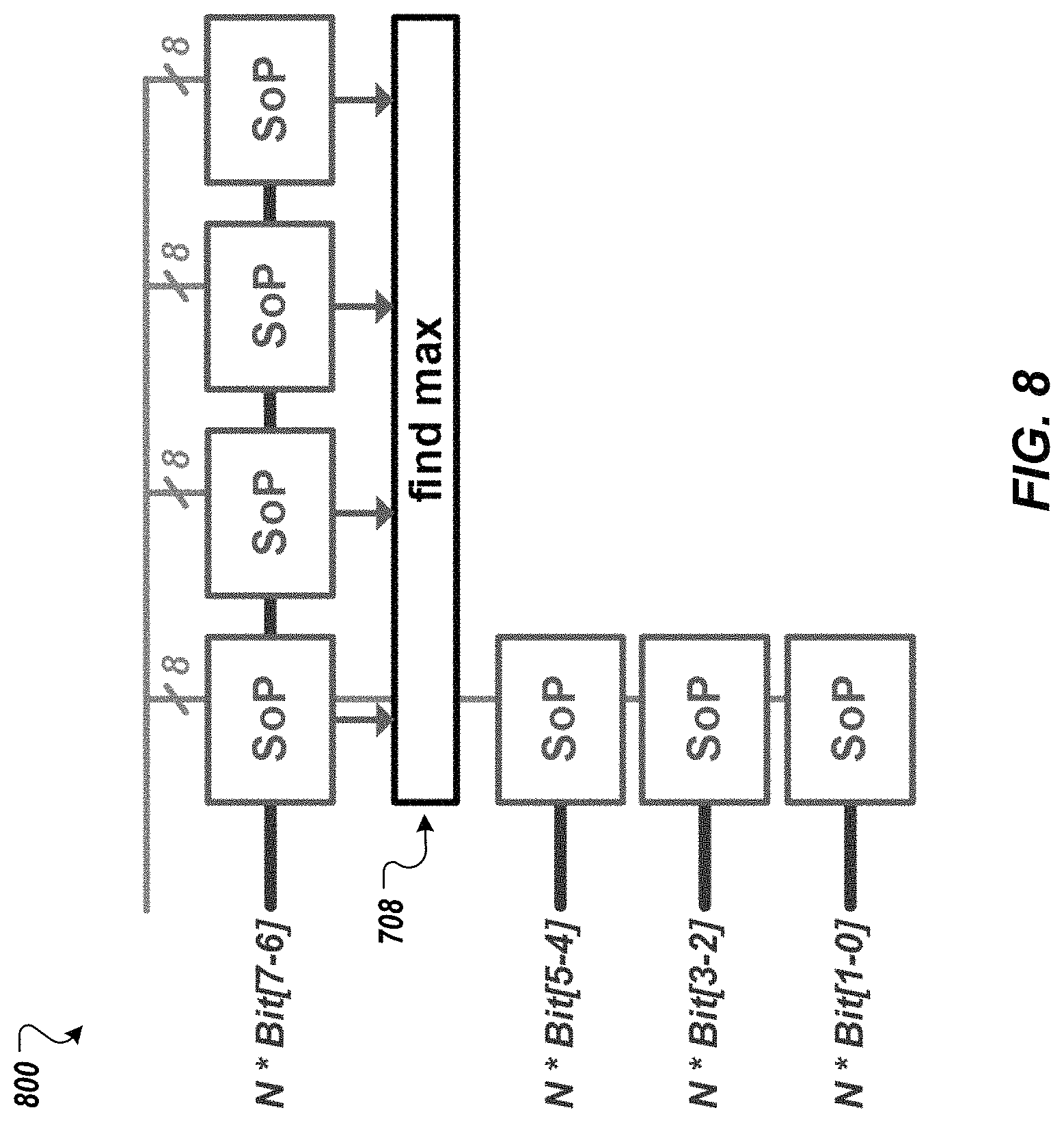 Patent US11775831 Figure 9 – Cascaded computing for convolutional neural networks