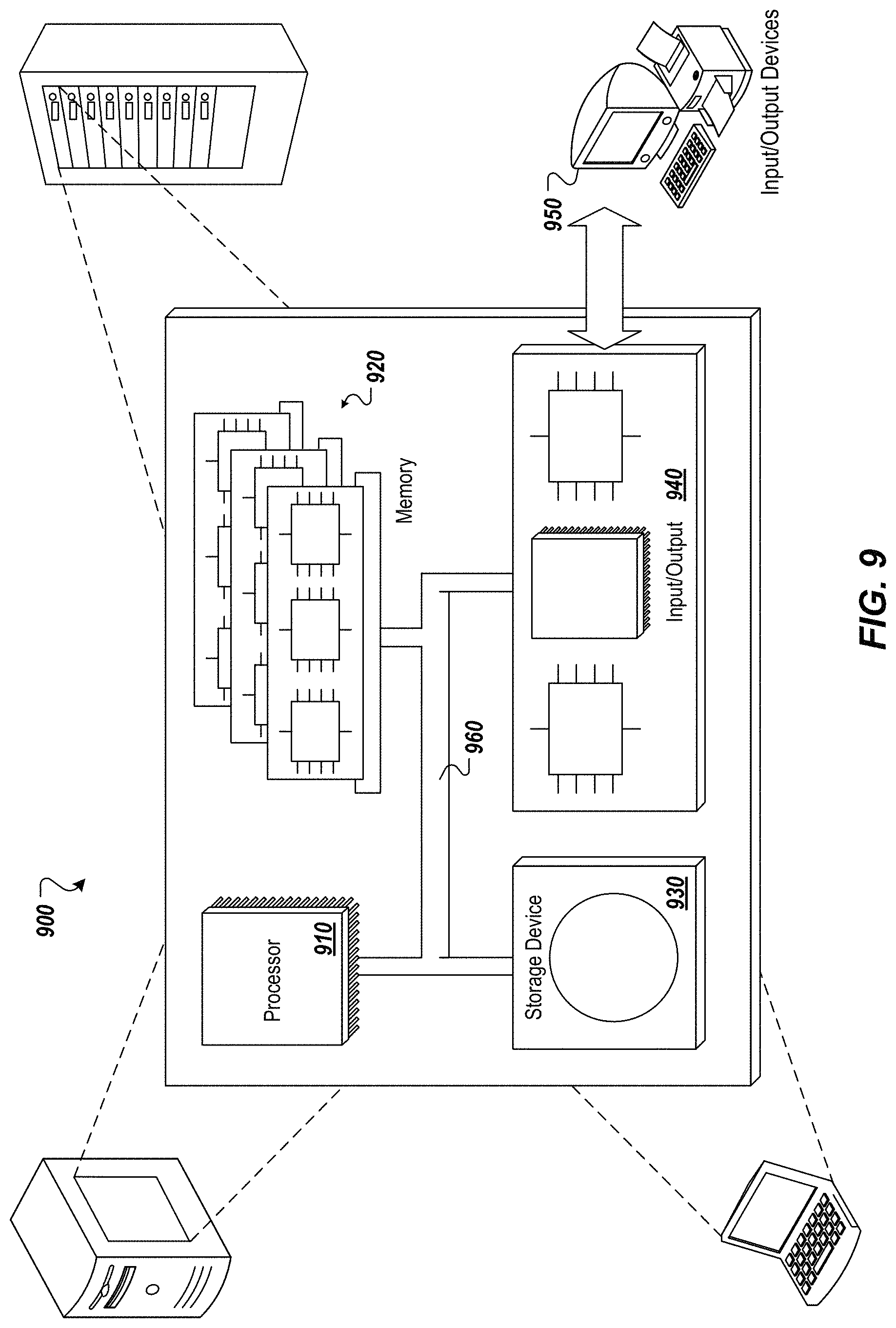 Patent US11775831 Figure 10 – Cascaded computing for convolutional neural networks