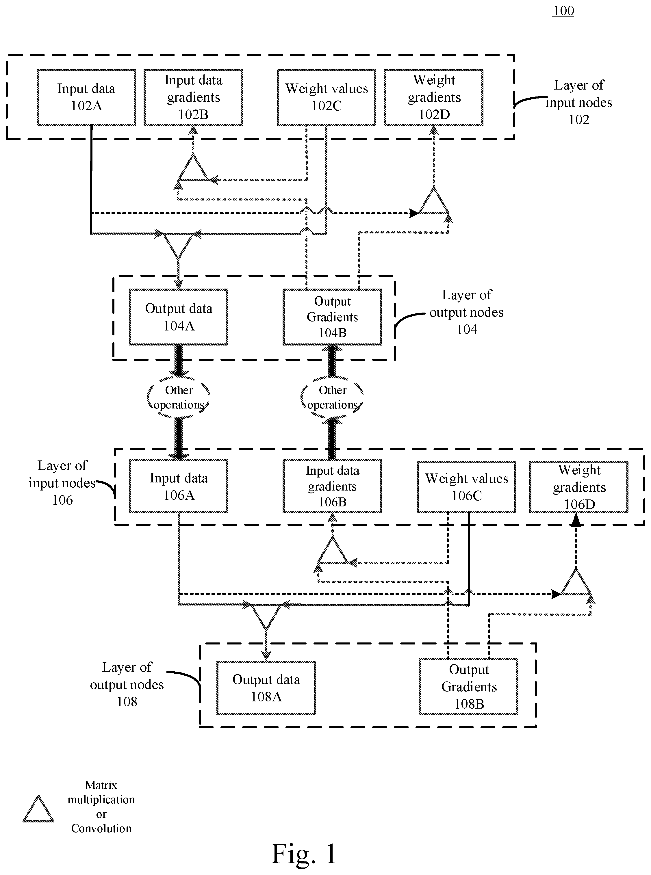 Patent US11775832 — Device and method for artificial neural network operation — Figure 1