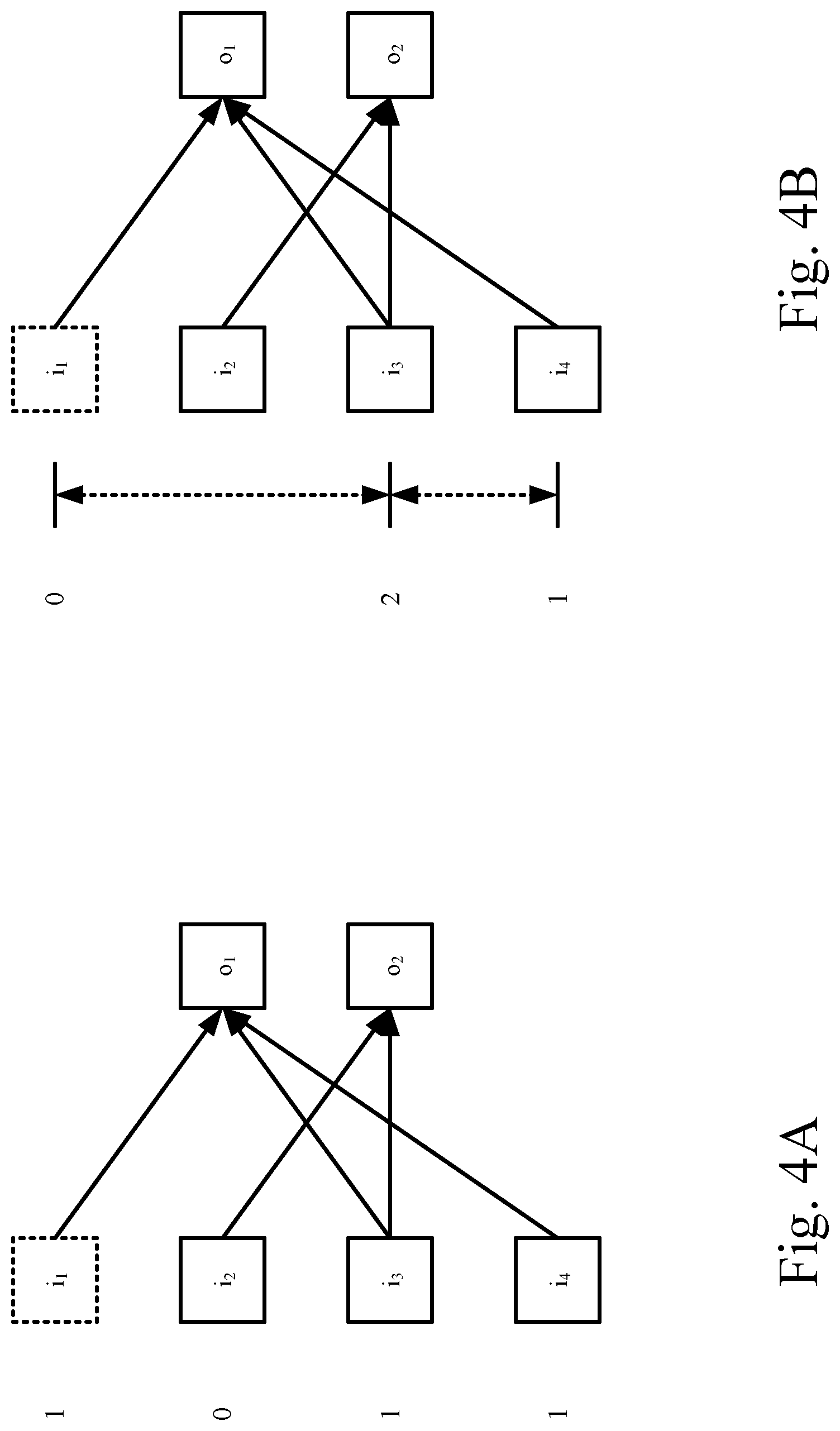 Patent US11775832 Figure 4 – Device and method for artificial neural network operation