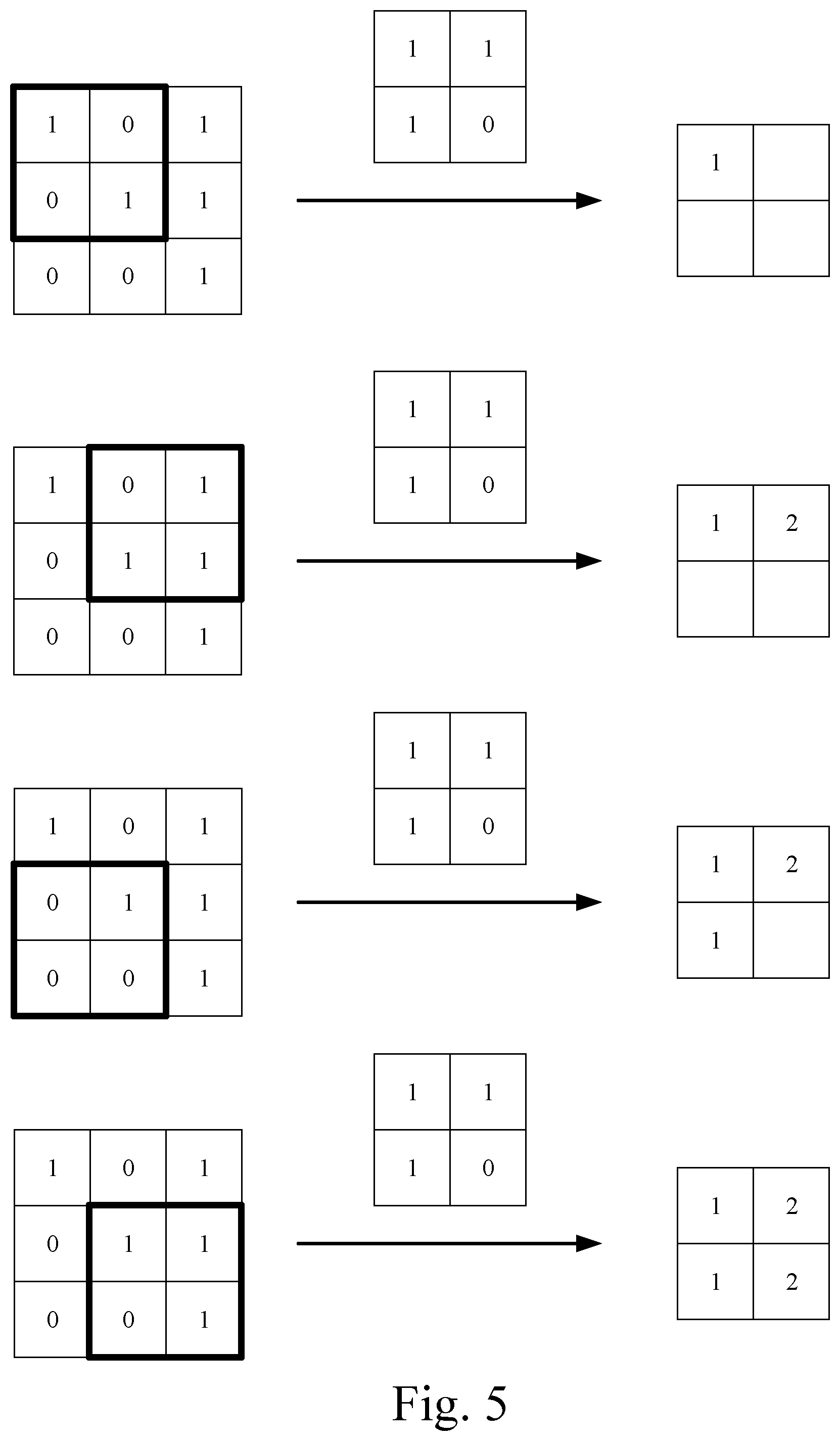 Patent US11775832 Figure 5 – Device and method for artificial neural network operation