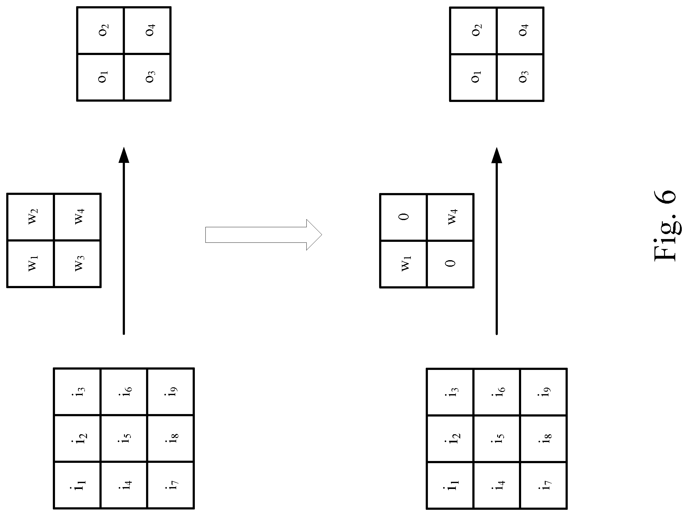 Patent US11775832 Figure 6 – Device and method for artificial neural network operation