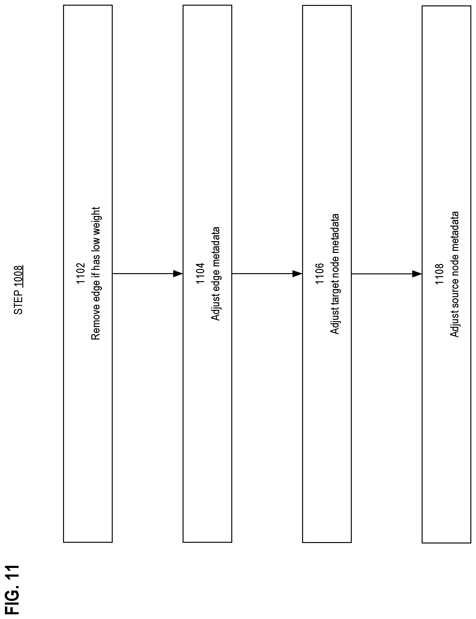 Patent US11775833 Figure 11 – Accelerated TR-L-BFGS algorithm for neural network