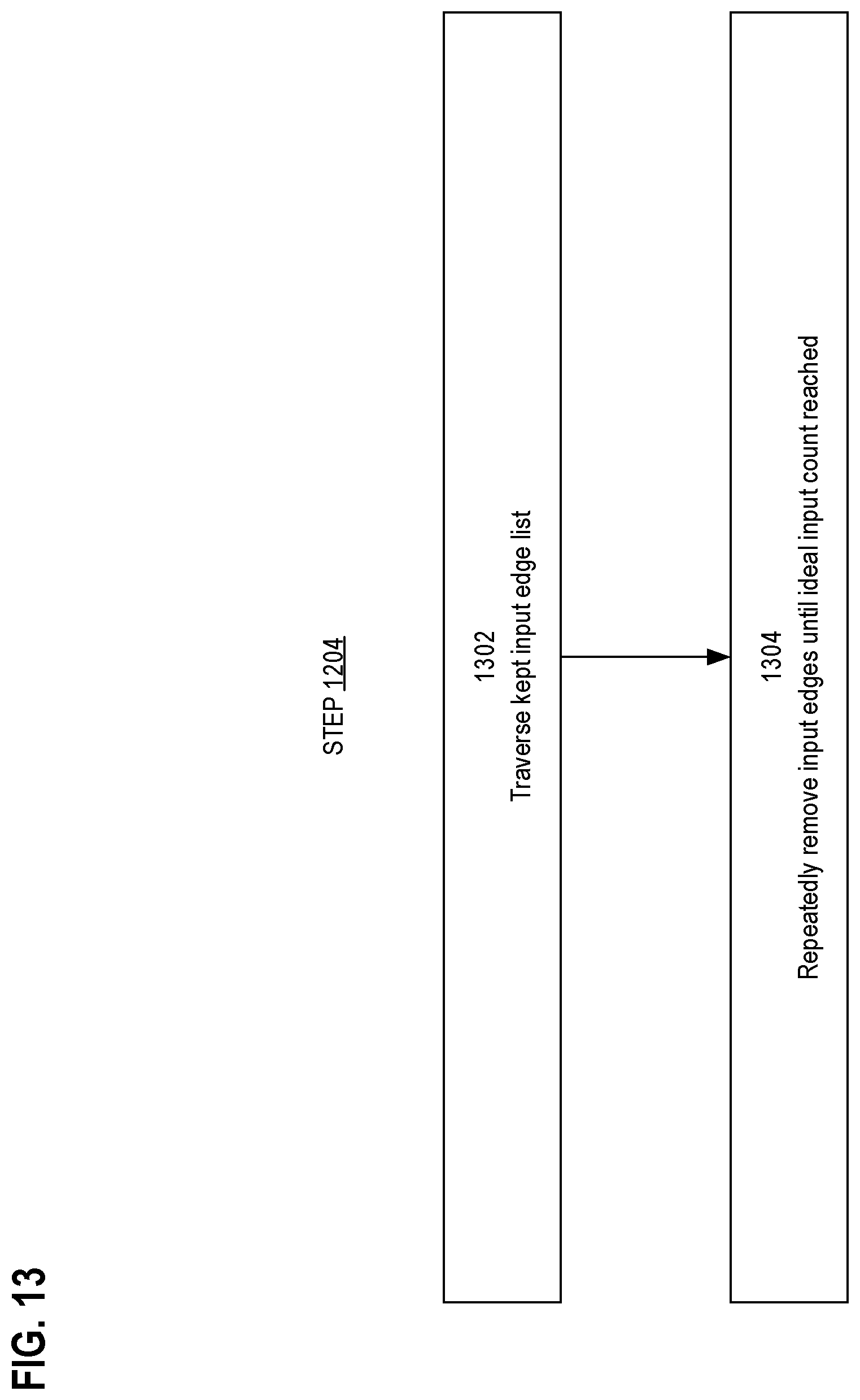 Patent US11775833 Figure 13 – Accelerated TR-L-BFGS algorithm for neural network