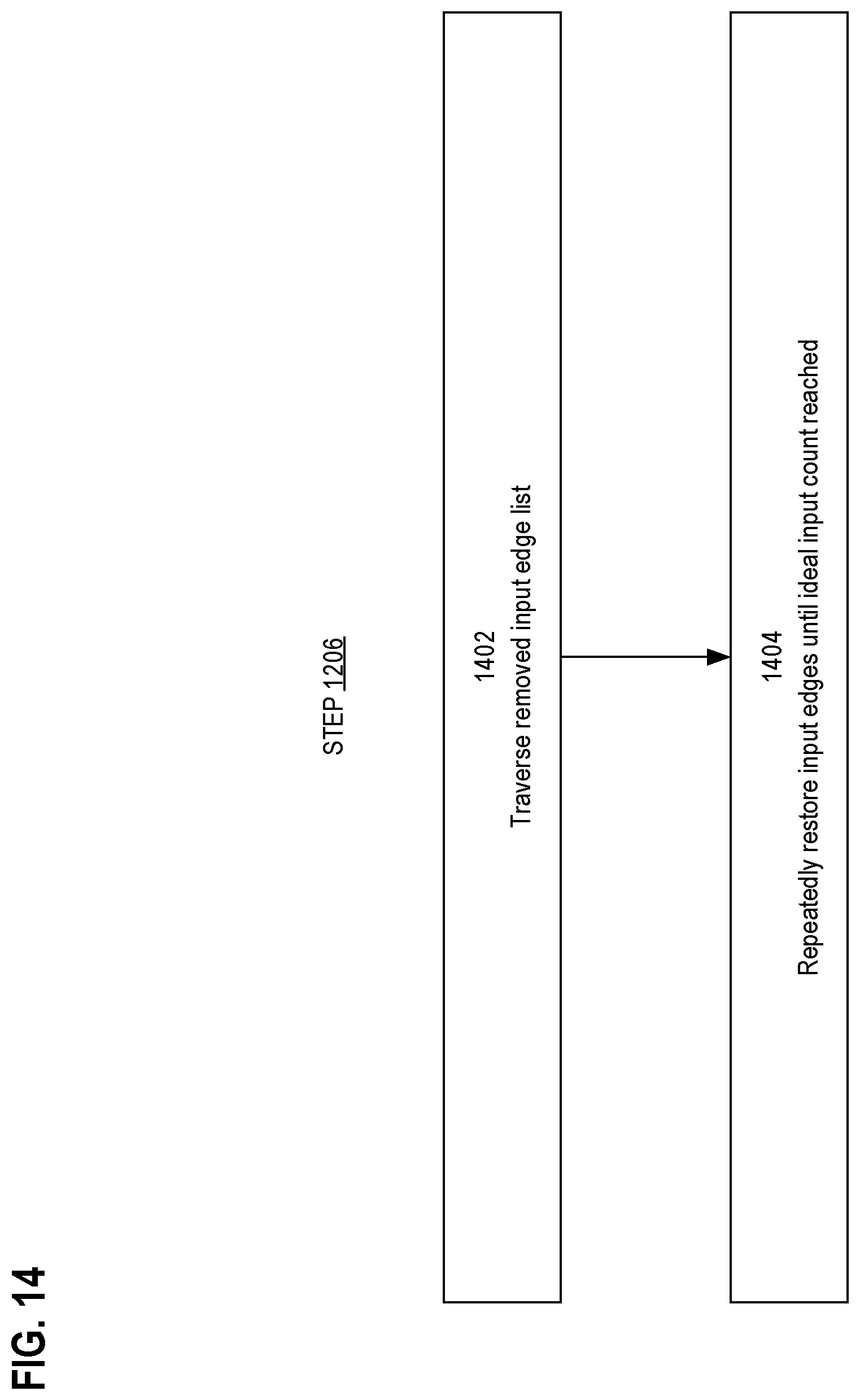 Patent US11775833 Figure 14 – Accelerated TR-L-BFGS algorithm for neural network