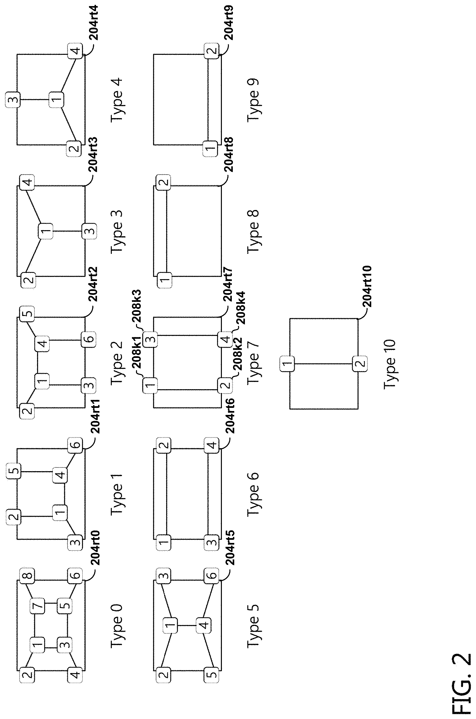 Patent US11775835 Figure 3 – Room layout estimation methods and techniques