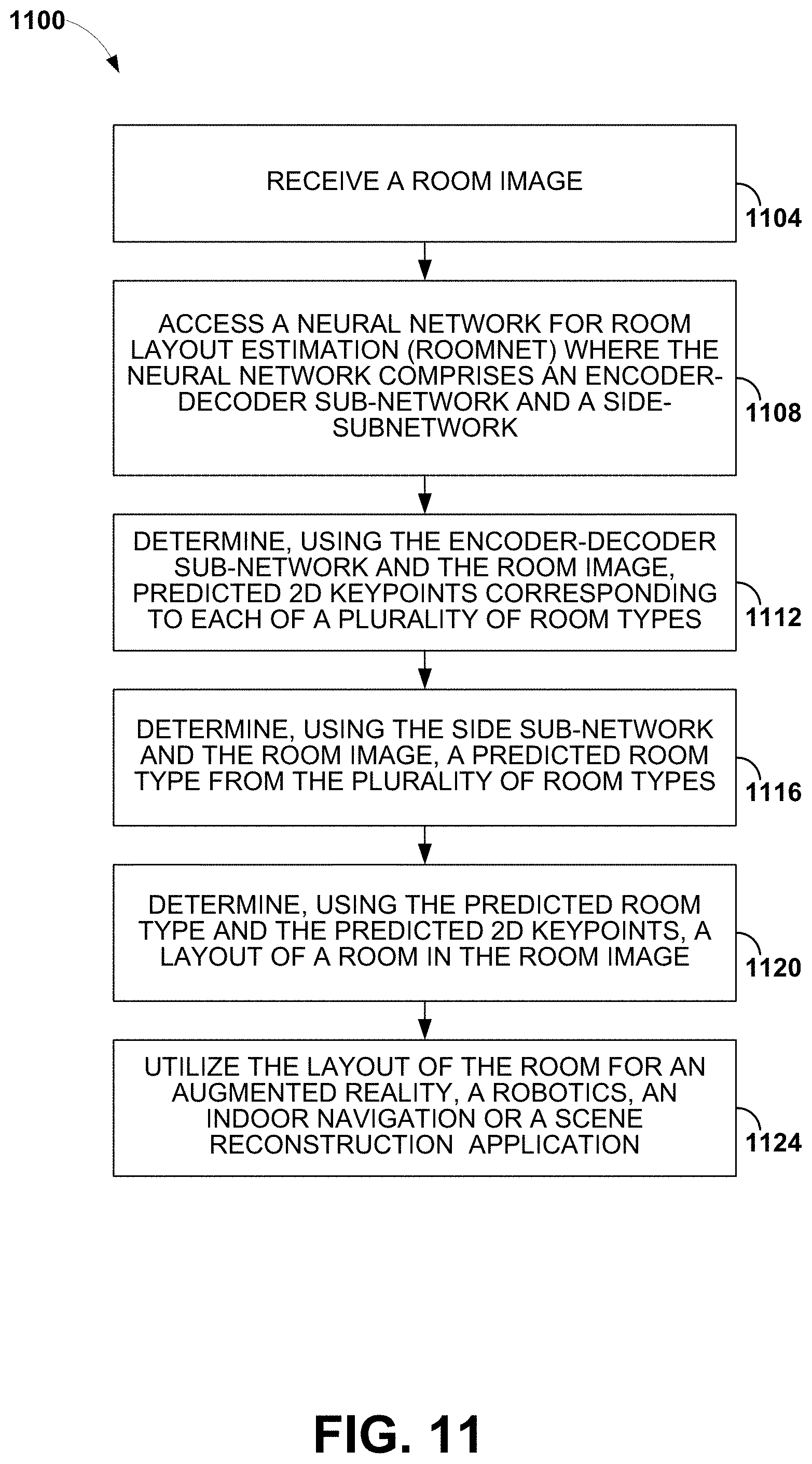 Patent US11775835 Figure 15 – Room layout estimation methods and techniques