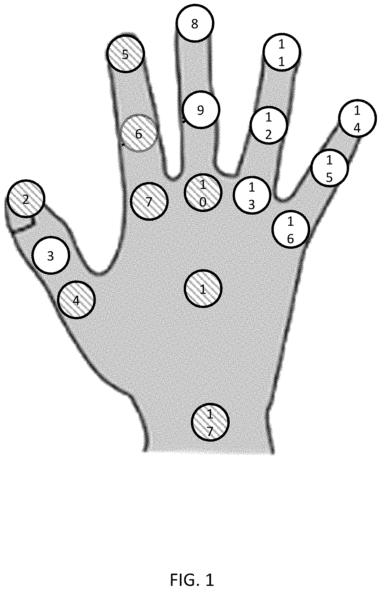 Patent US11775836 Figure 1 – Hand pose estimation