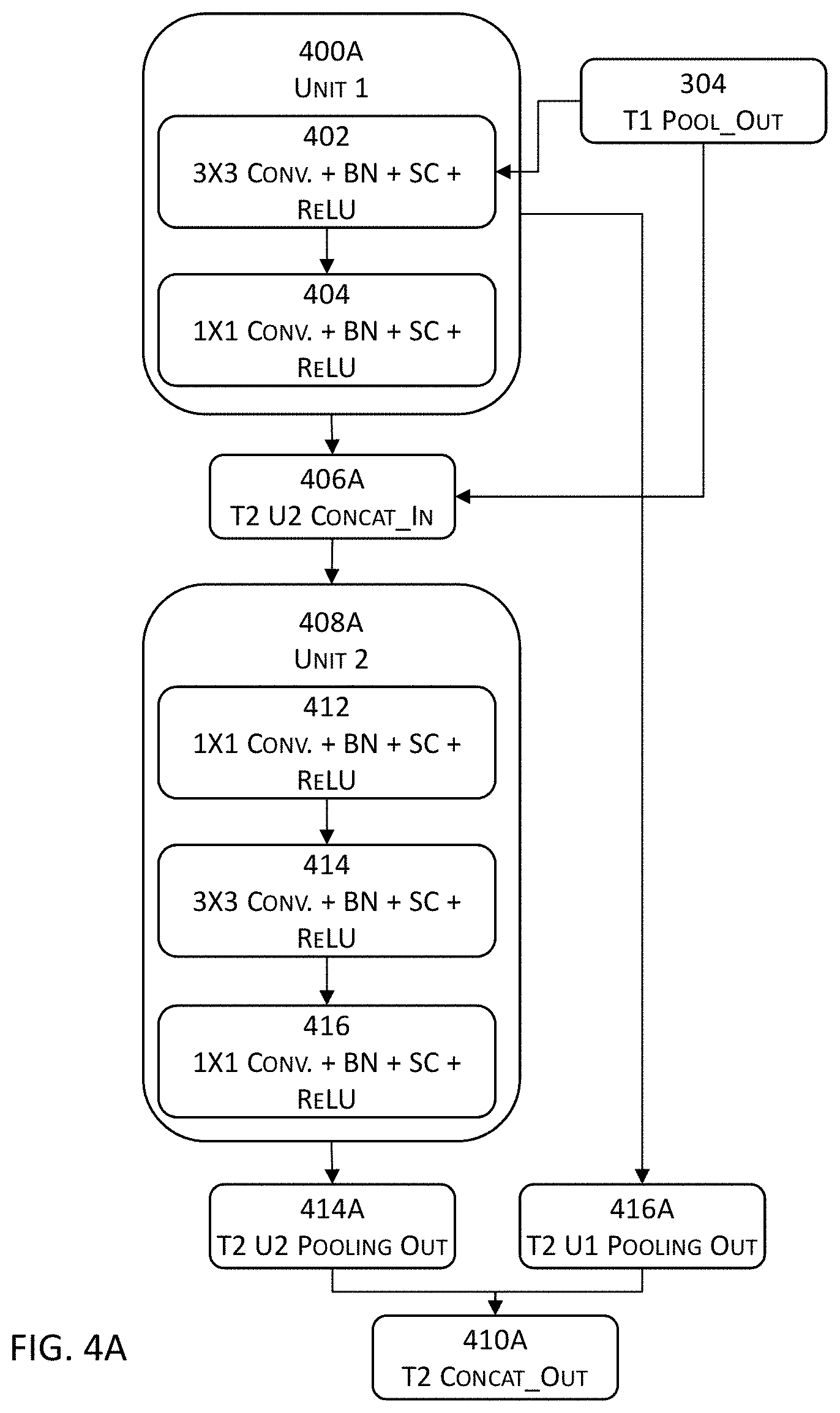 Patent US11775836 Figure 4 – Hand pose estimation