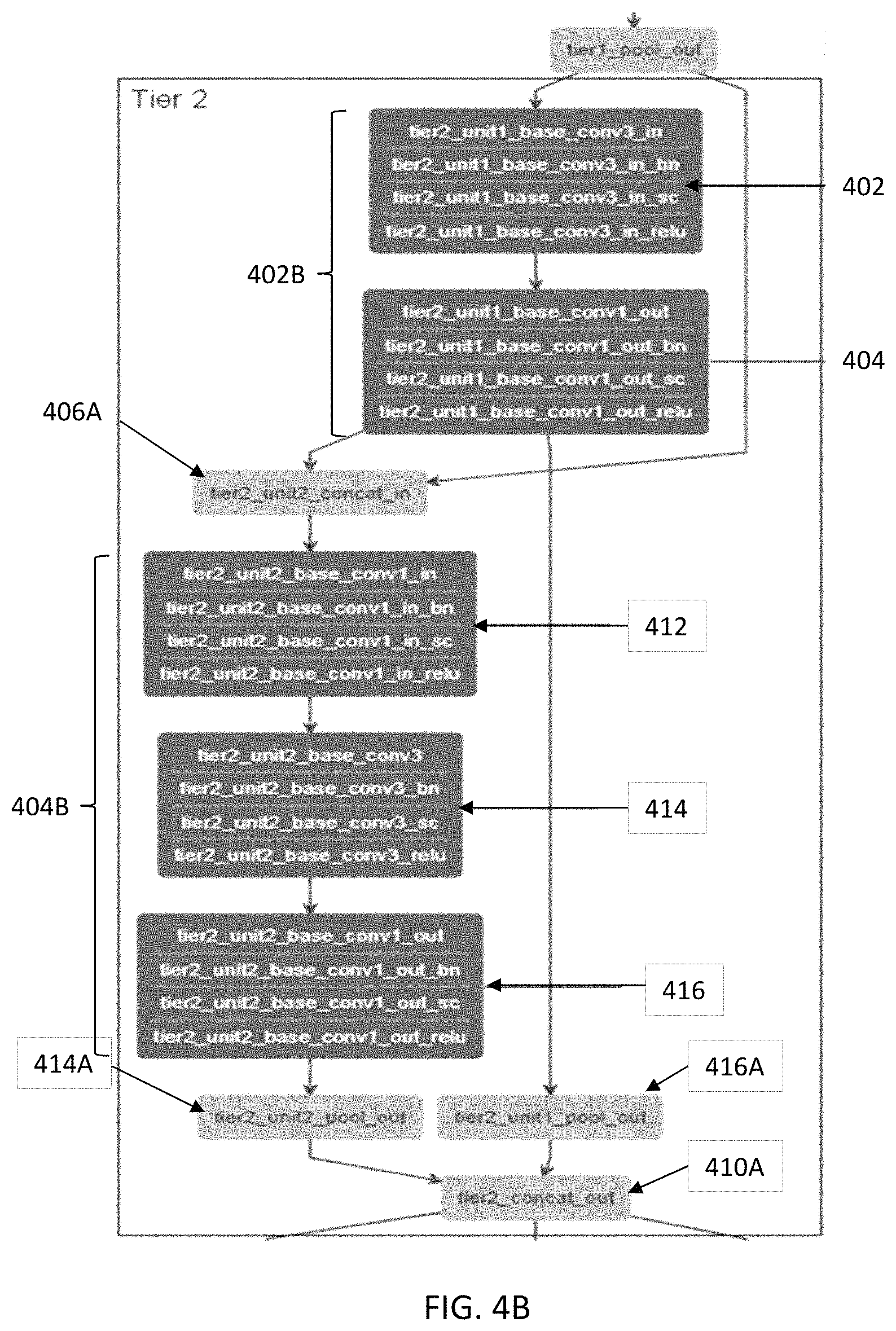 Patent US11775836 Figure 5 – Hand pose estimation