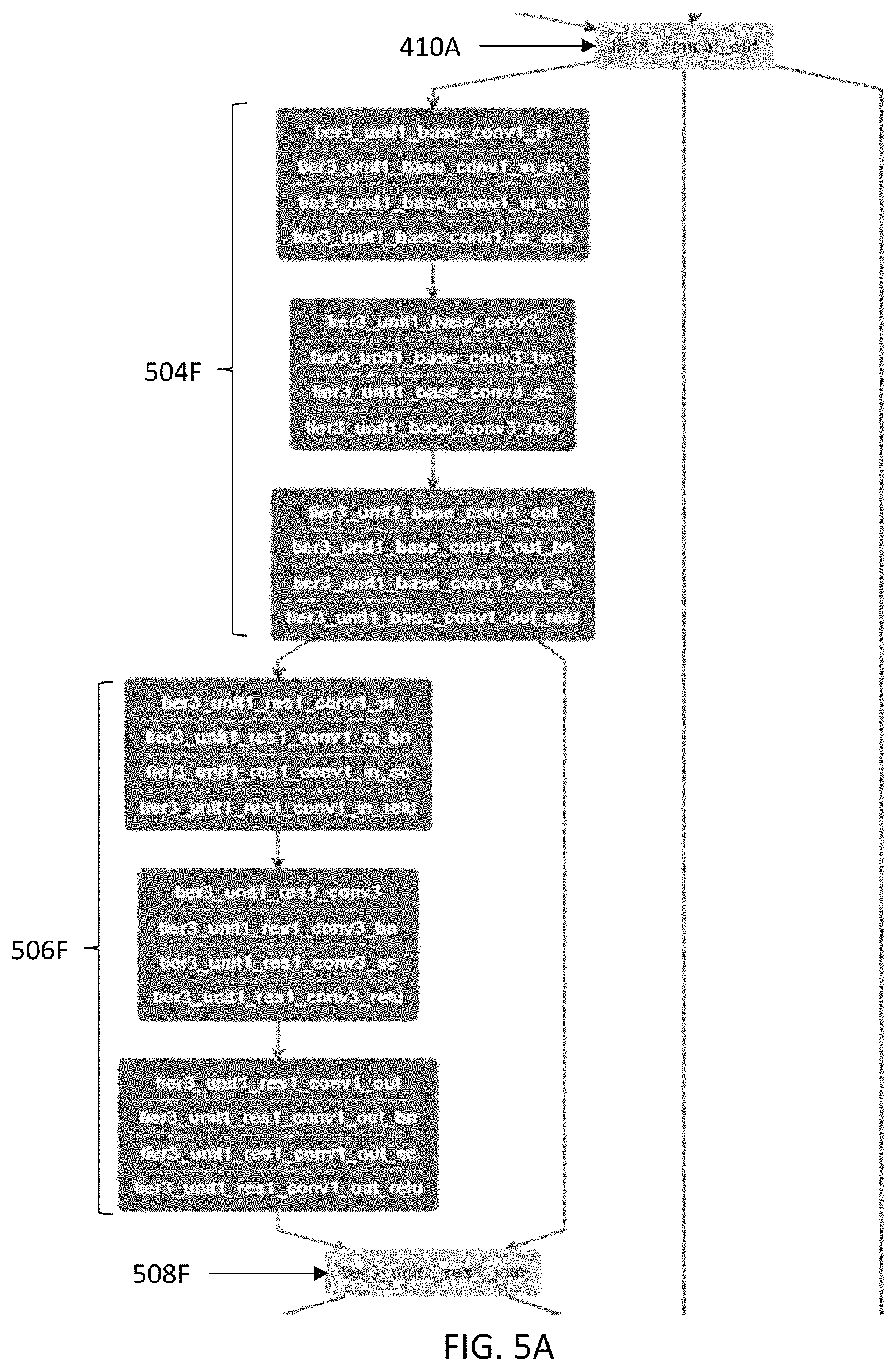 Patent US11775836 Figure 6 – Hand pose estimation