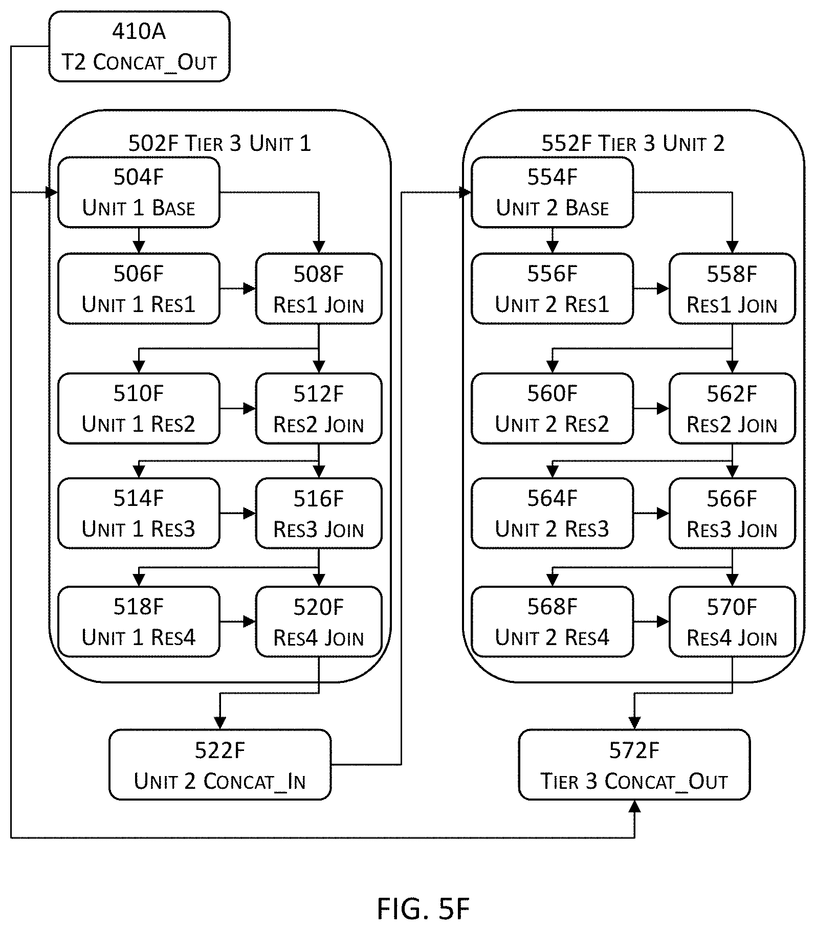 Patent US11775836 Figure 11 – Hand pose estimation