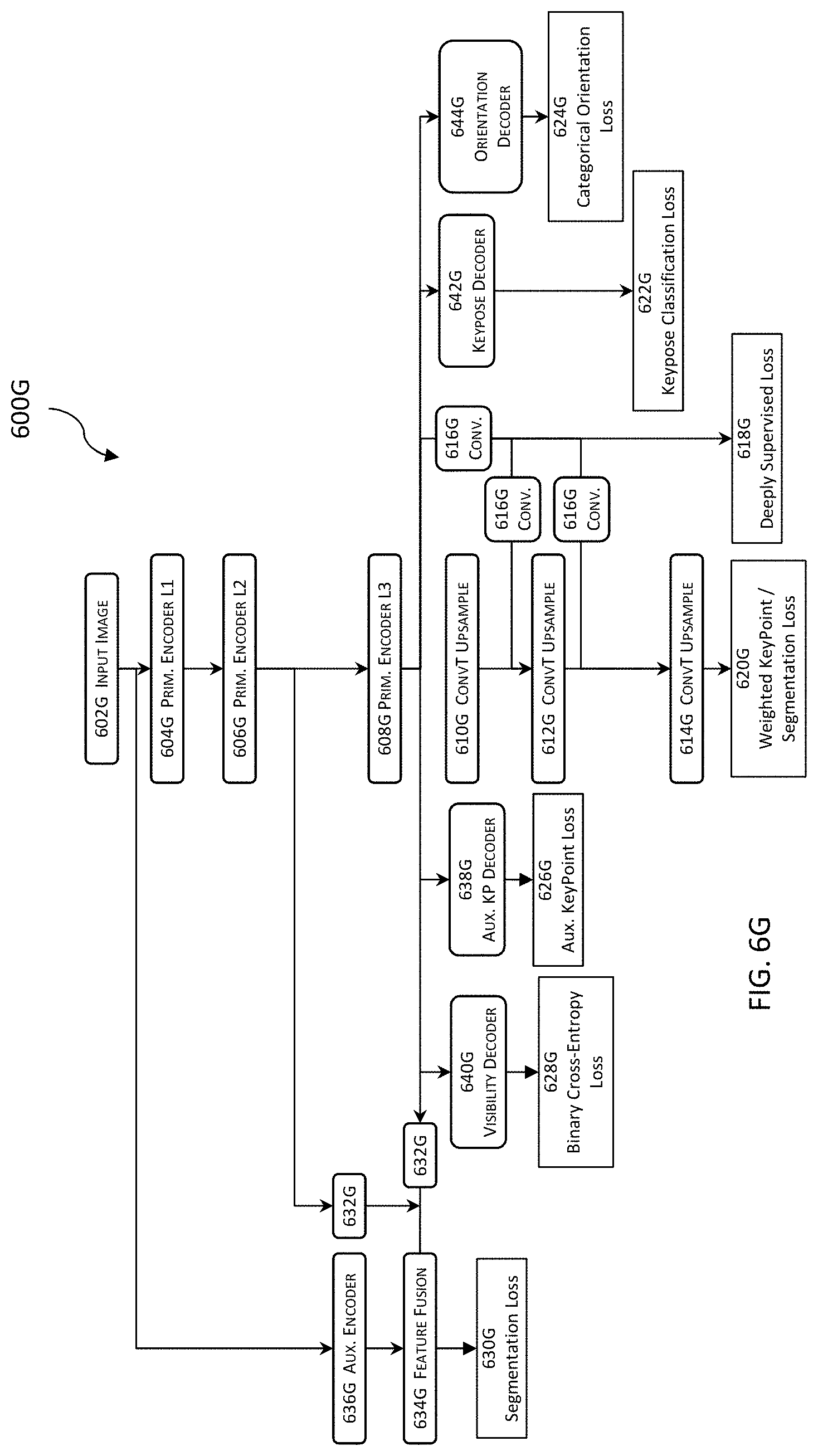 Patent US11775836 Figure 18 – Hand pose estimation