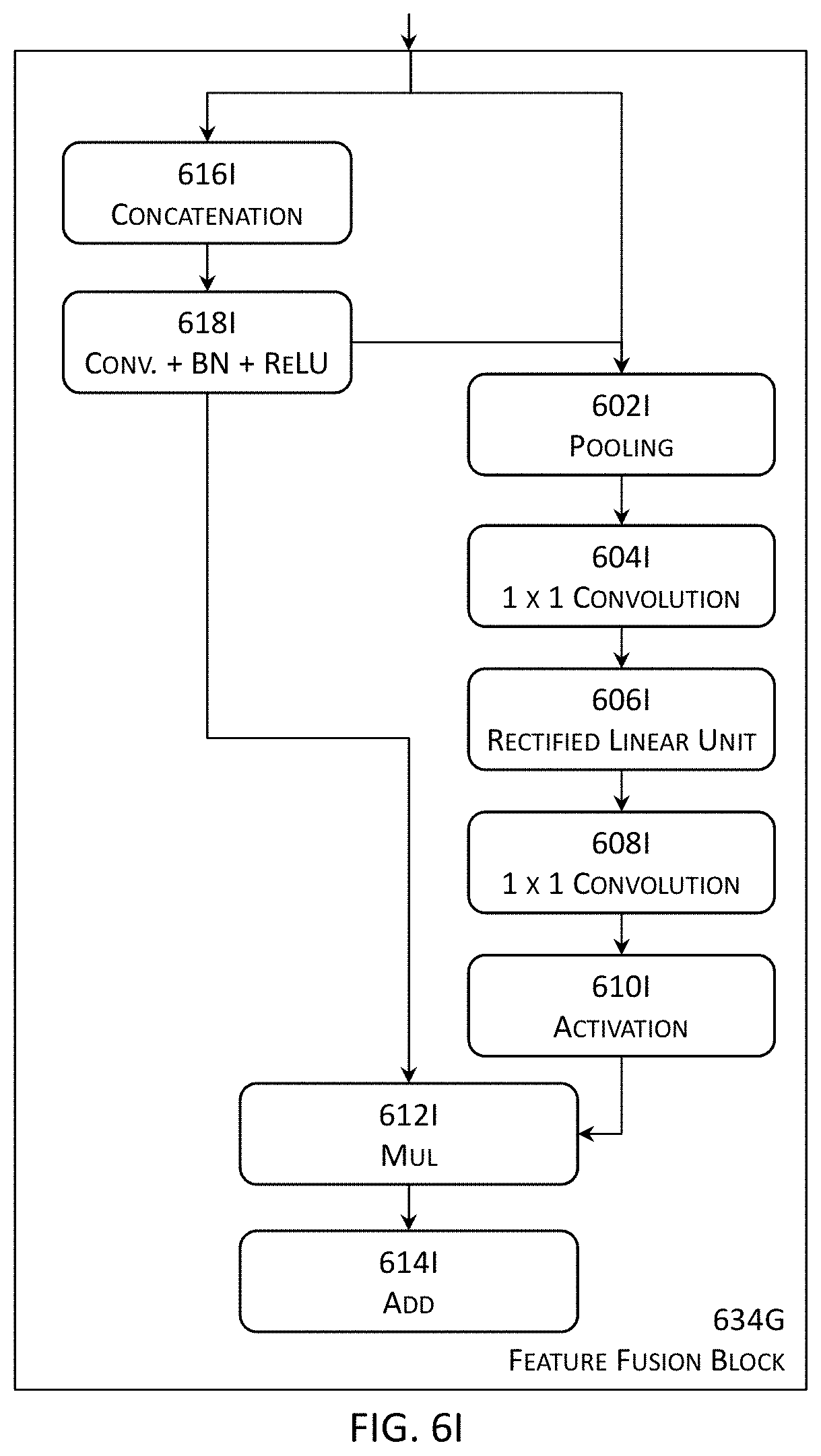 Patent US11775836 Figure 20 – Hand pose estimation