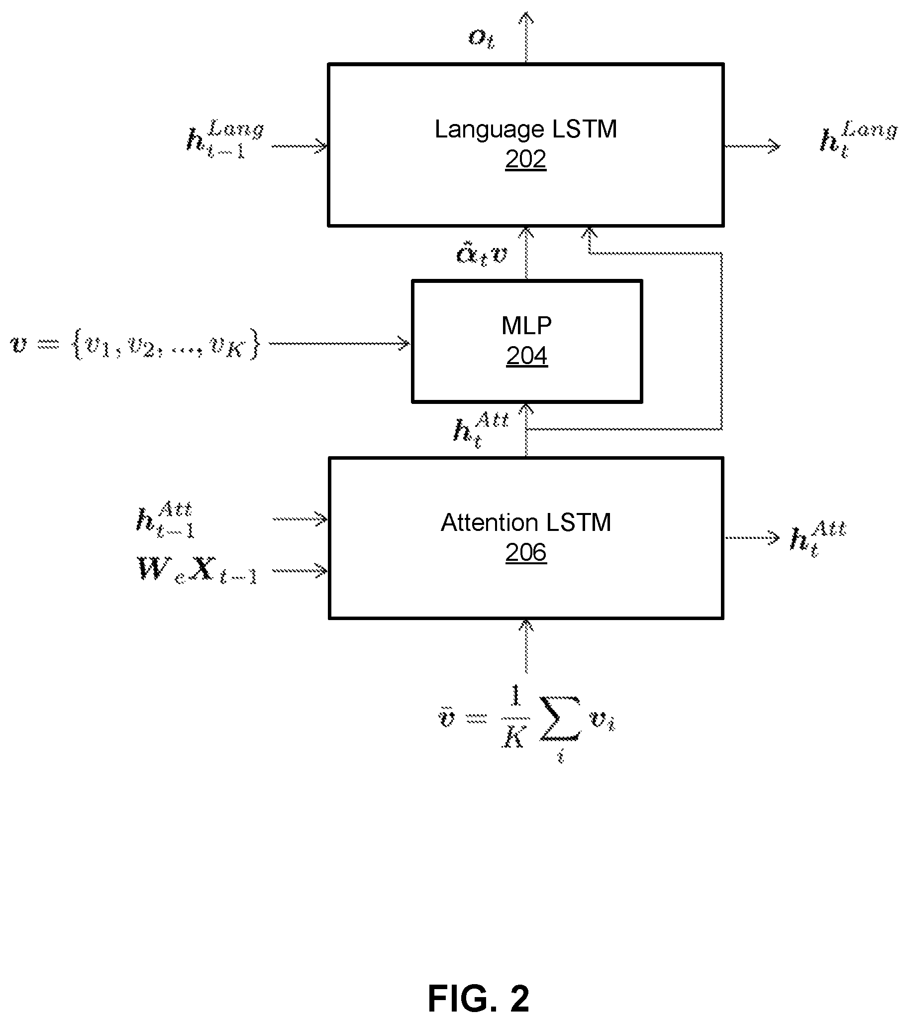Patent US11775838 Figure 2 – Image captioning with weakly-supervised attention penalty