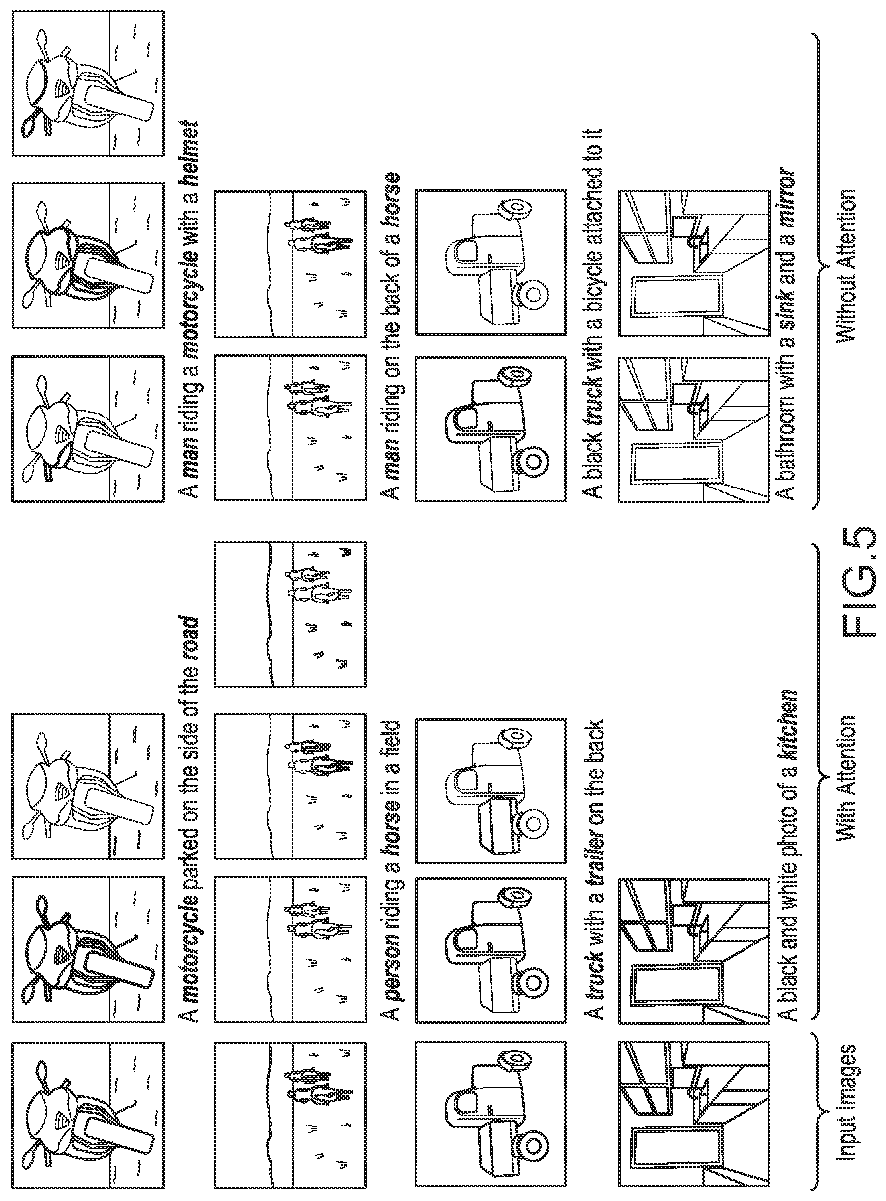Patent US11775838 Figure 5 – Image captioning with weakly-supervised attention penalty