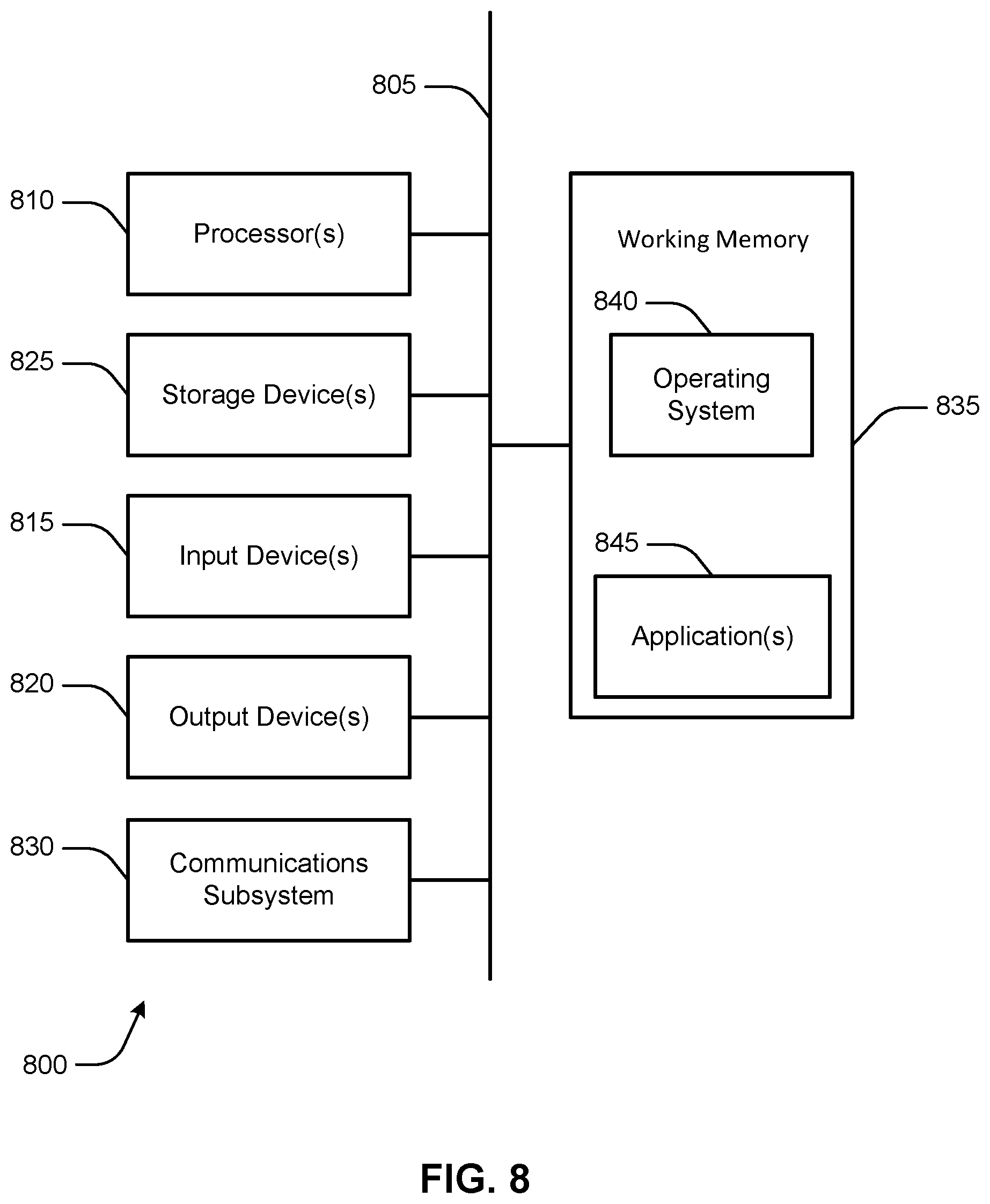 Patent US11775838 Figure 8 – Image captioning with weakly-supervised attention penalty
