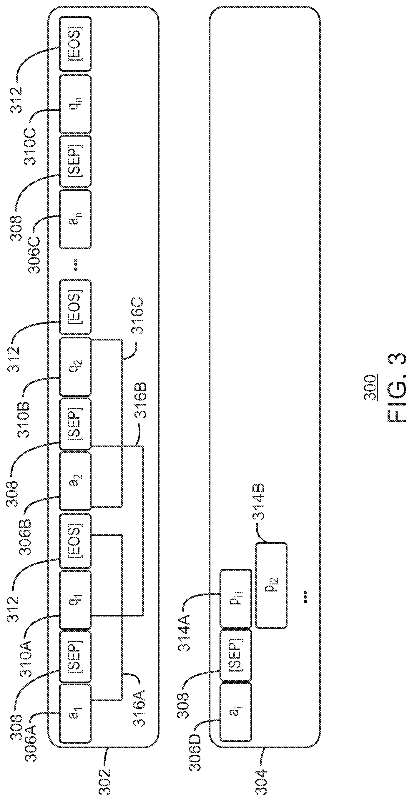 Patent US11775839 Figure 3 – Frequently asked questions and document retrieval using bidirectional encoder representations from transformers (BERT) model trained on generated paraphrases