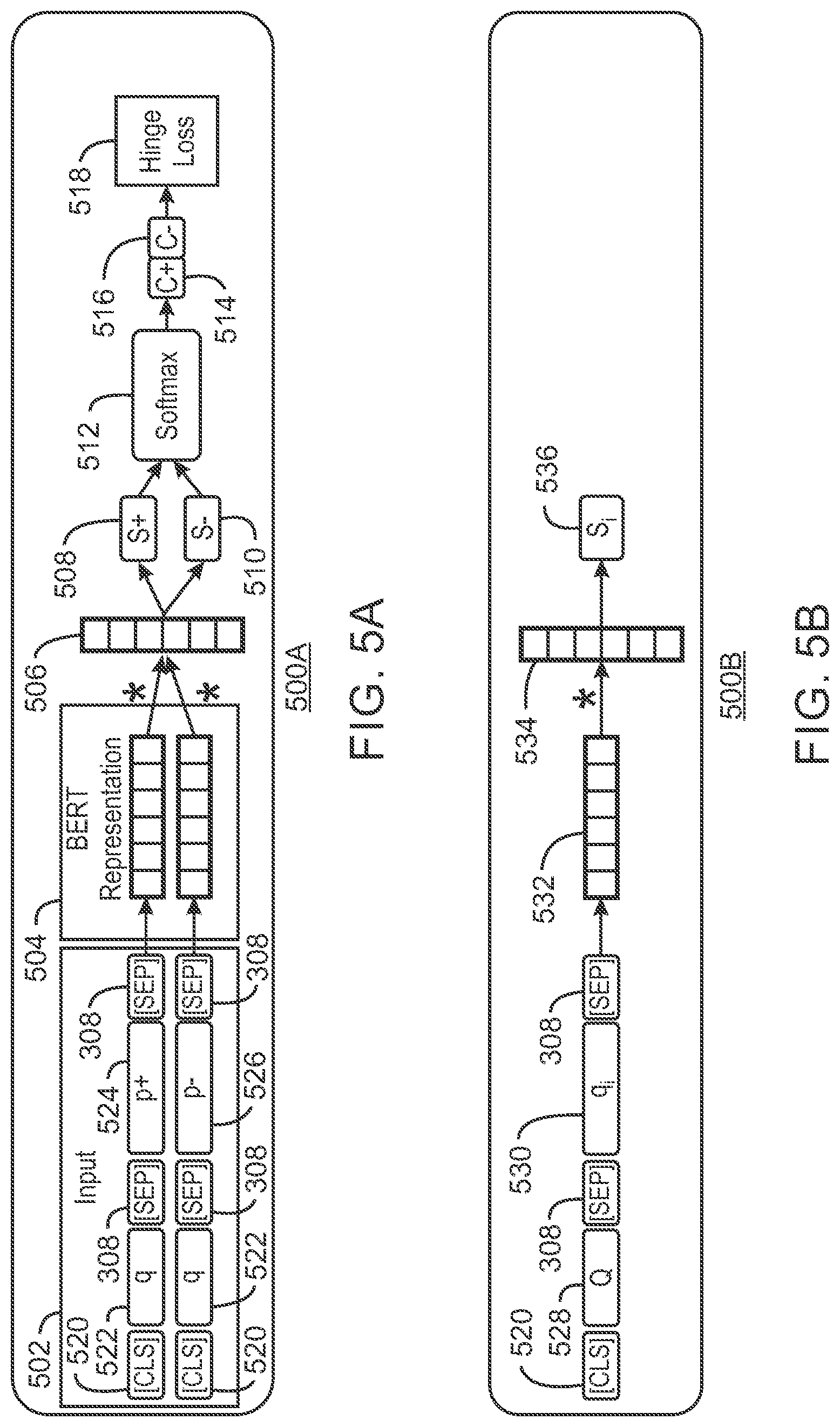 Patent US11775839 Figure 5 – Frequently asked questions and document retrieval using bidirectional encoder representations from transformers (BERT) model trained on generated paraphrases