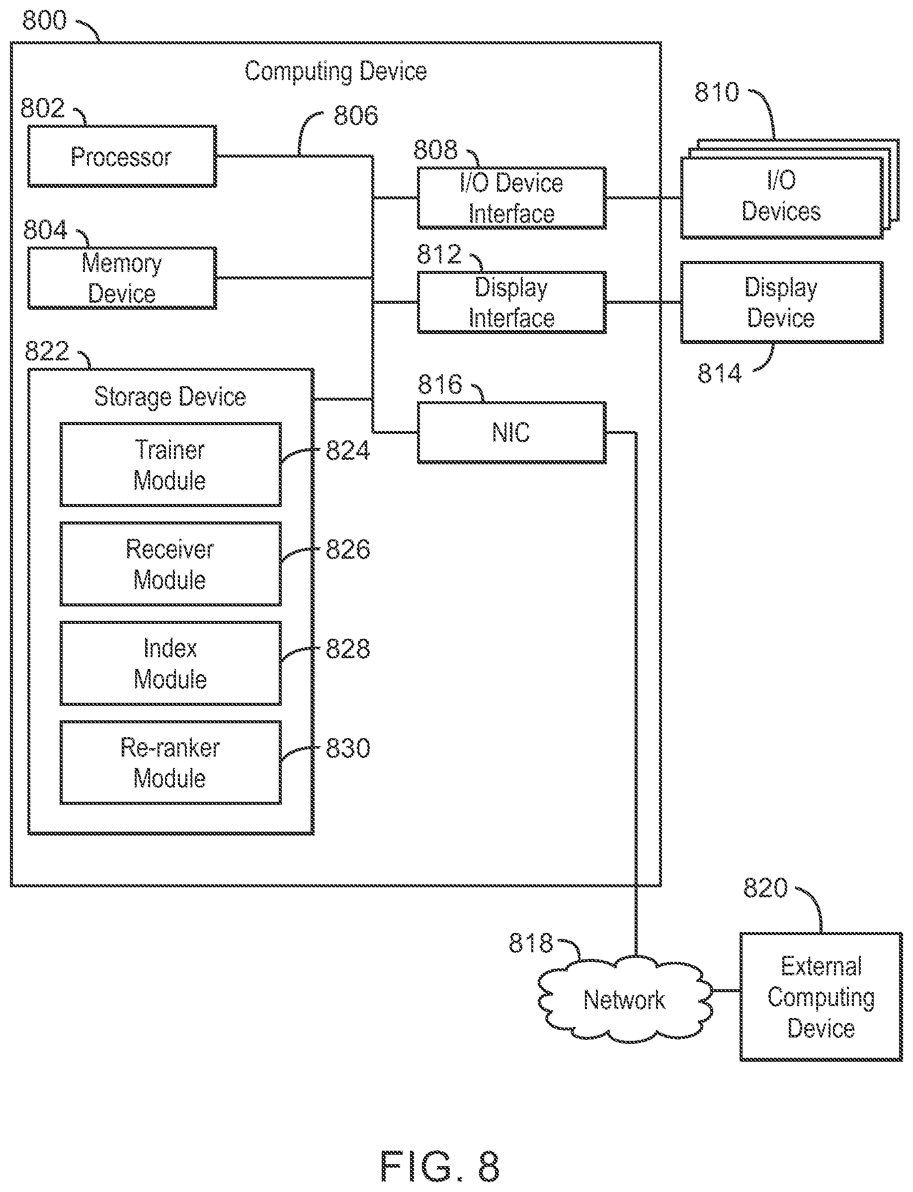 Patent US11775839 Figure 8 – Frequently asked questions and document retrieval using bidirectional encoder representations from transformers (BERT) model trained on generated paraphrases